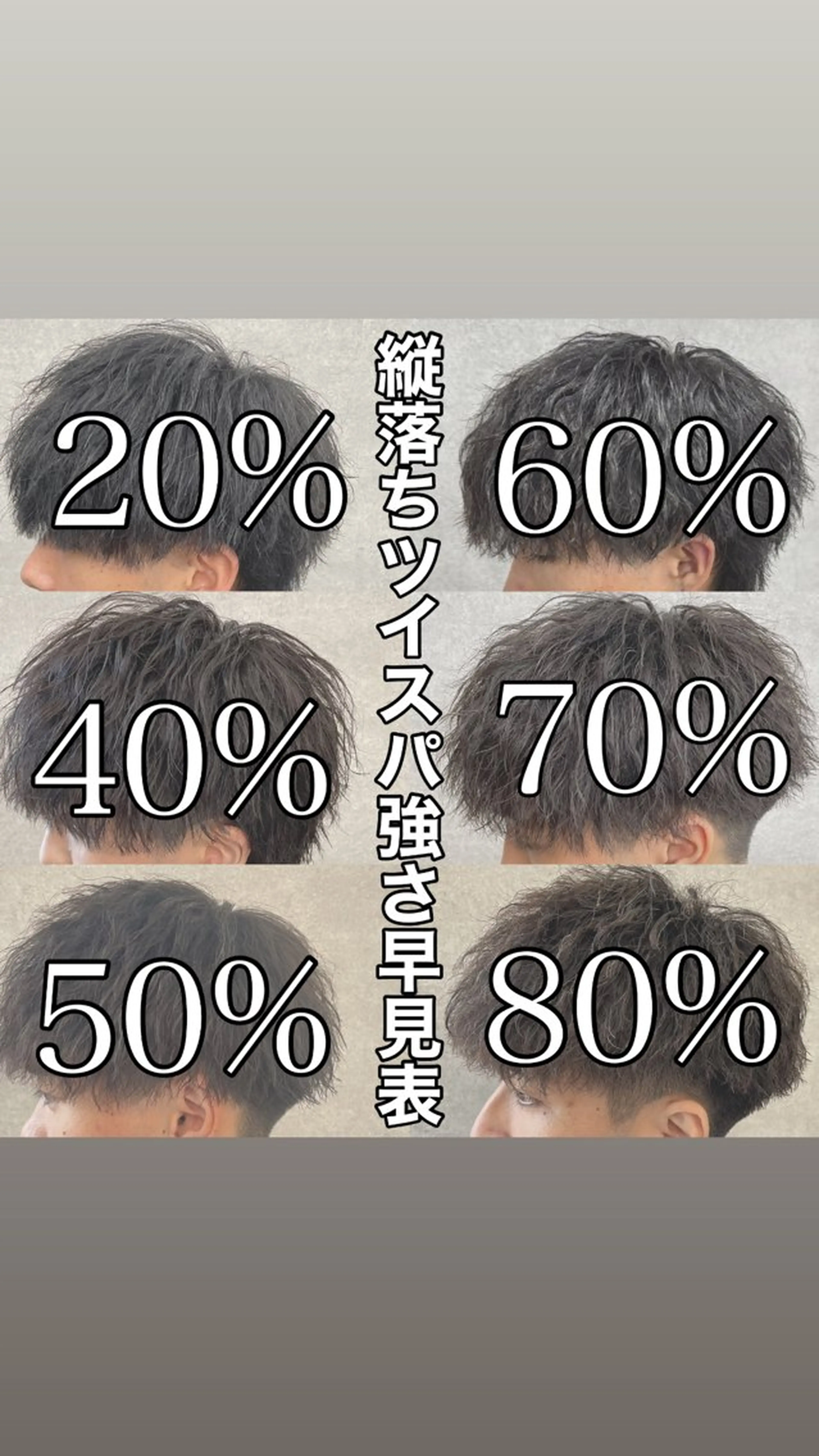 ショート カラー パーマ ヘアアレンジ メンズ キッズ 🔥メンズパーマ🔥 菅原楓のヘアスタイル