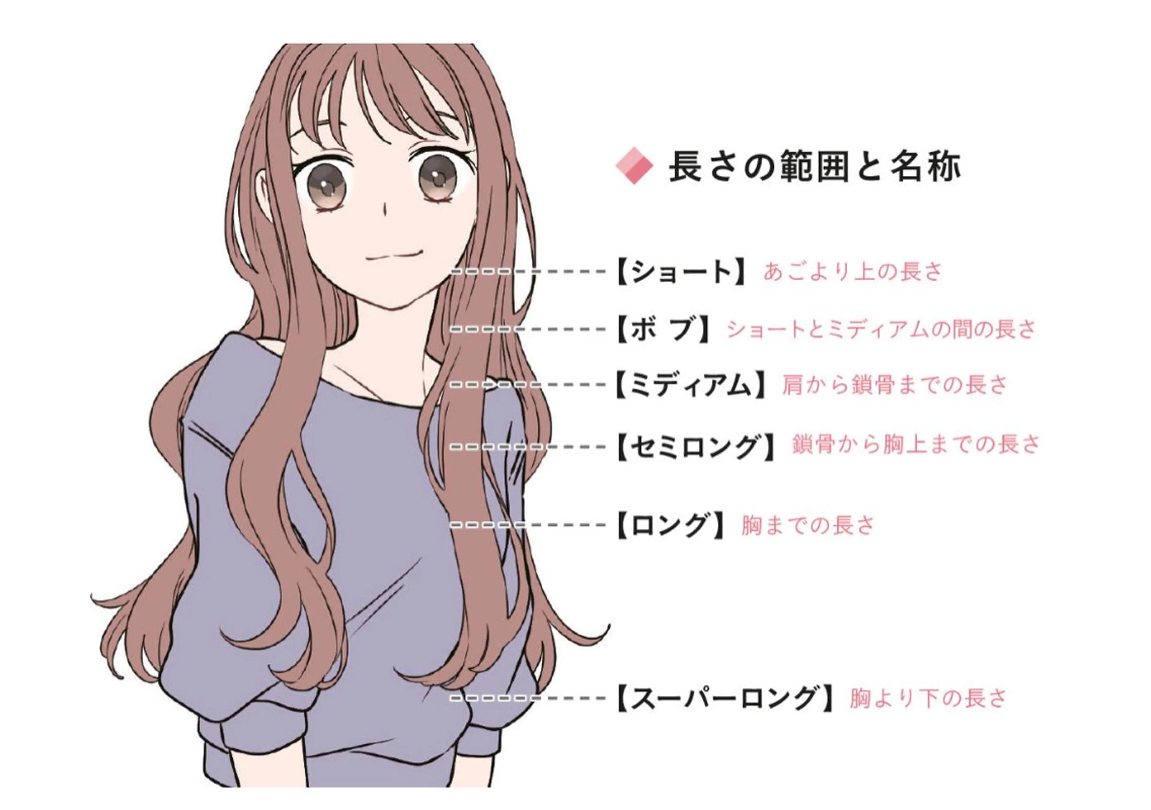 perfumeby afloat羽南のヘアスタイル