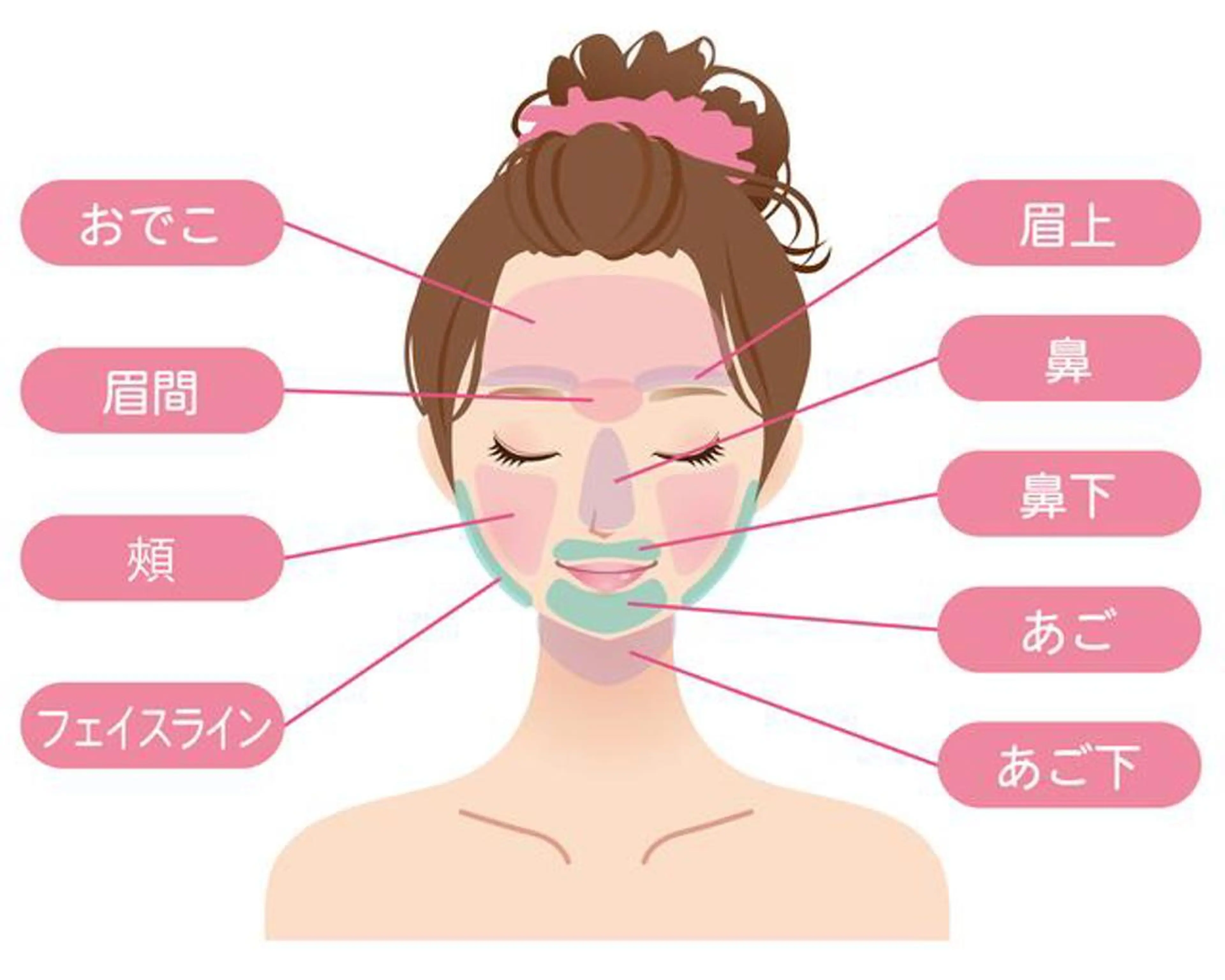 Knine 心斎橋店のエステ・リラクイメージ