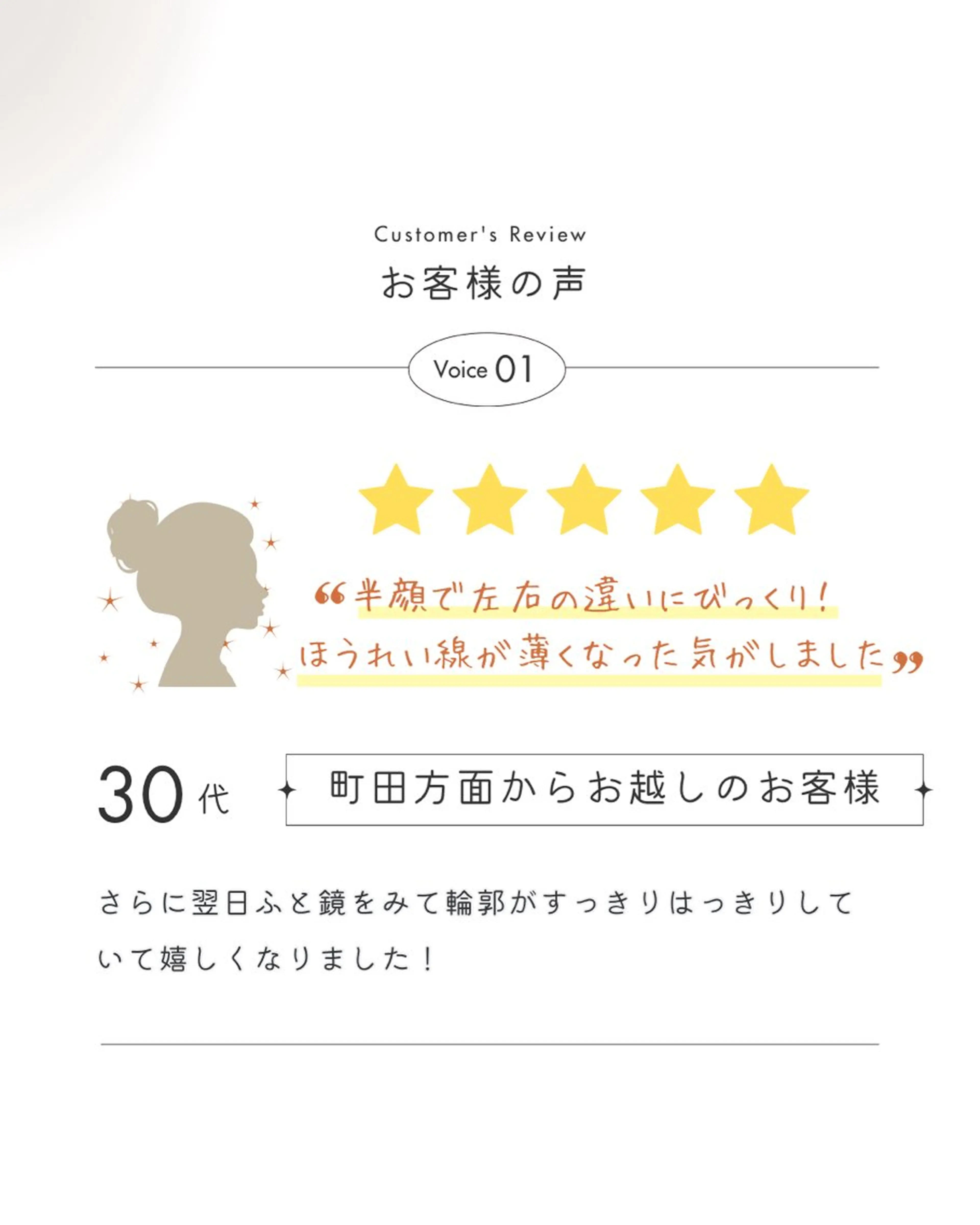 肌質改善サロン Lueurリュールのエステ・リラクイメージ