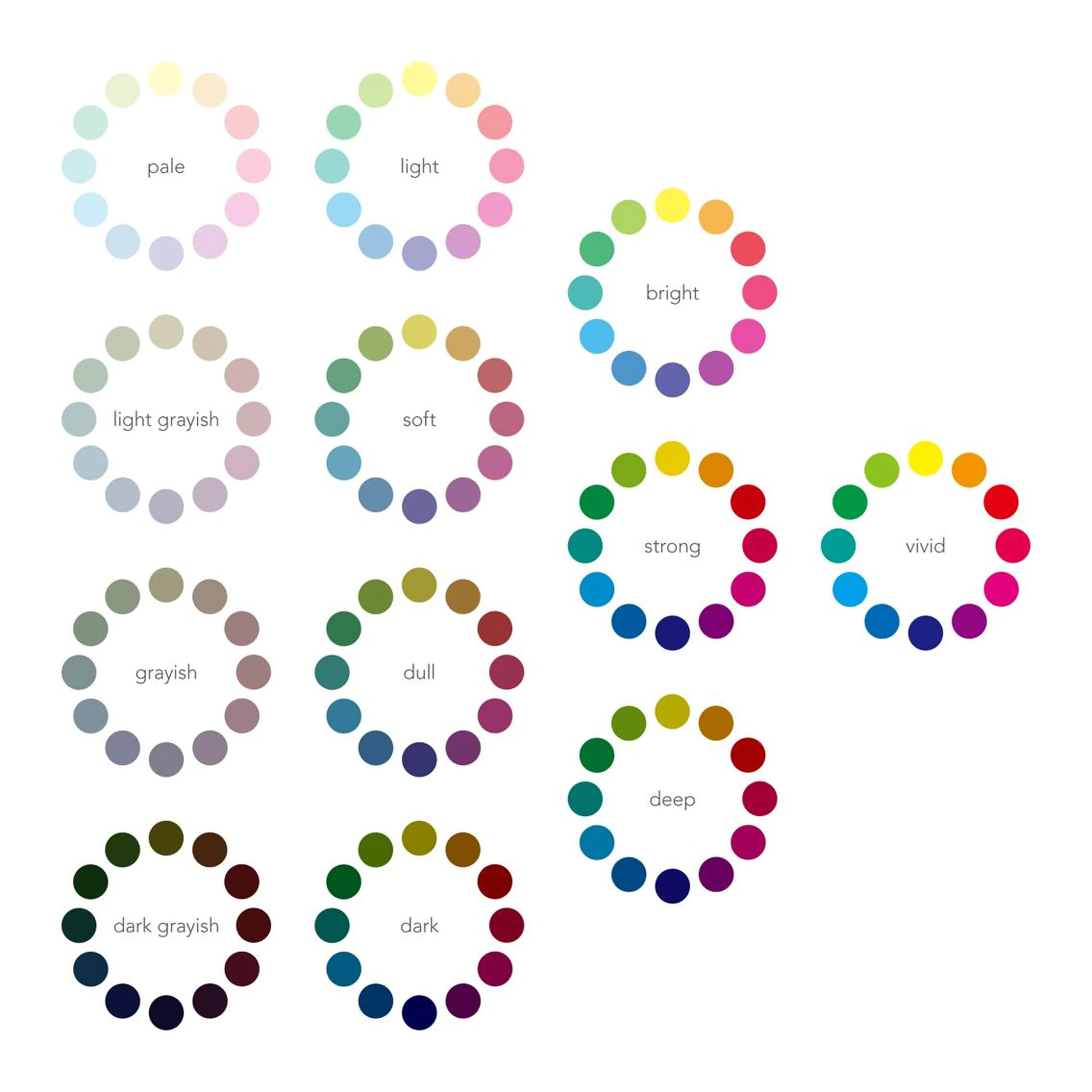 パーソナルカラー診断 パーソナルカラー サロン風鈴のその他イメージ