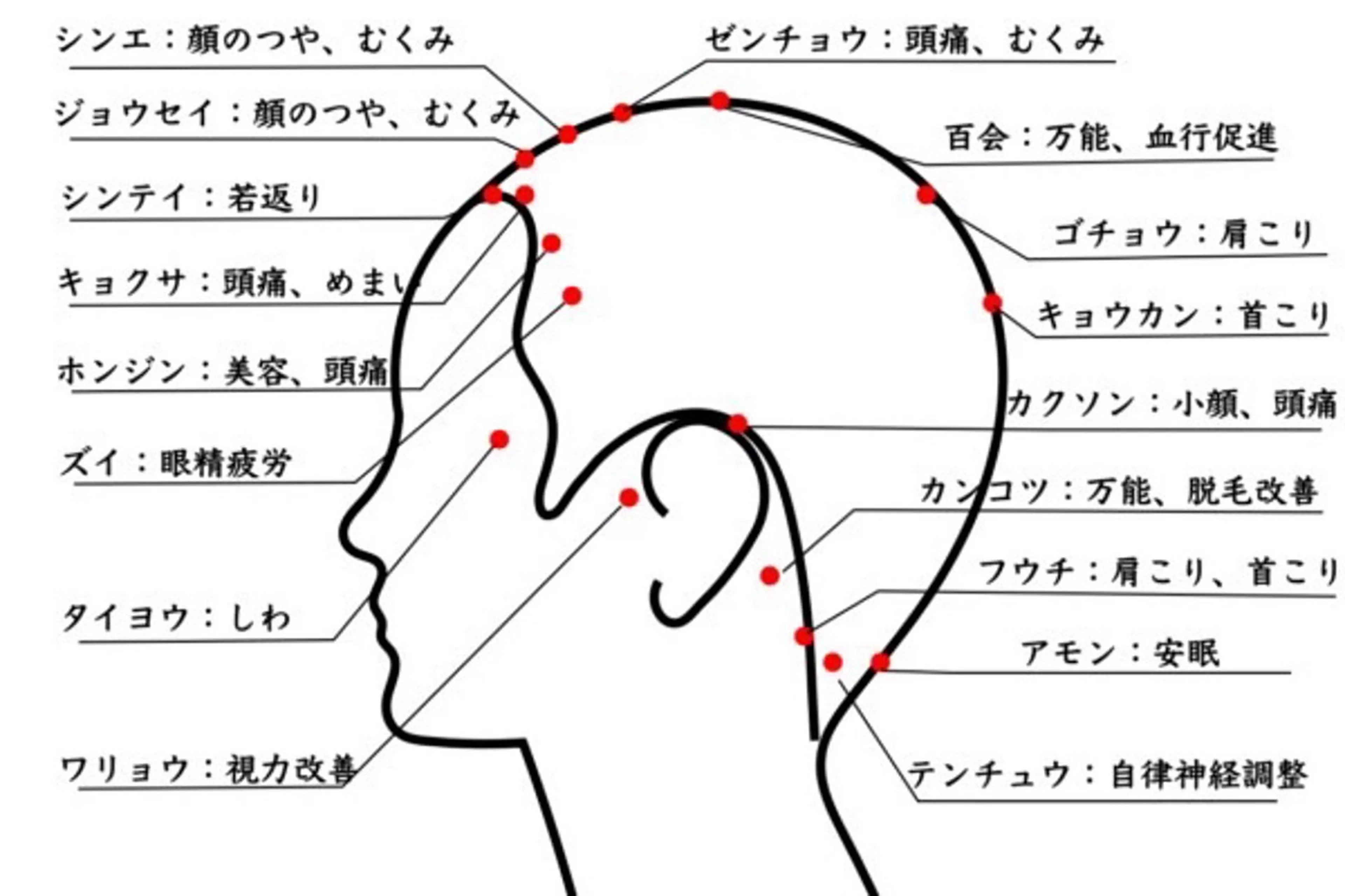 【Hair】/名駅/ narumi🍒のヘアスタイル