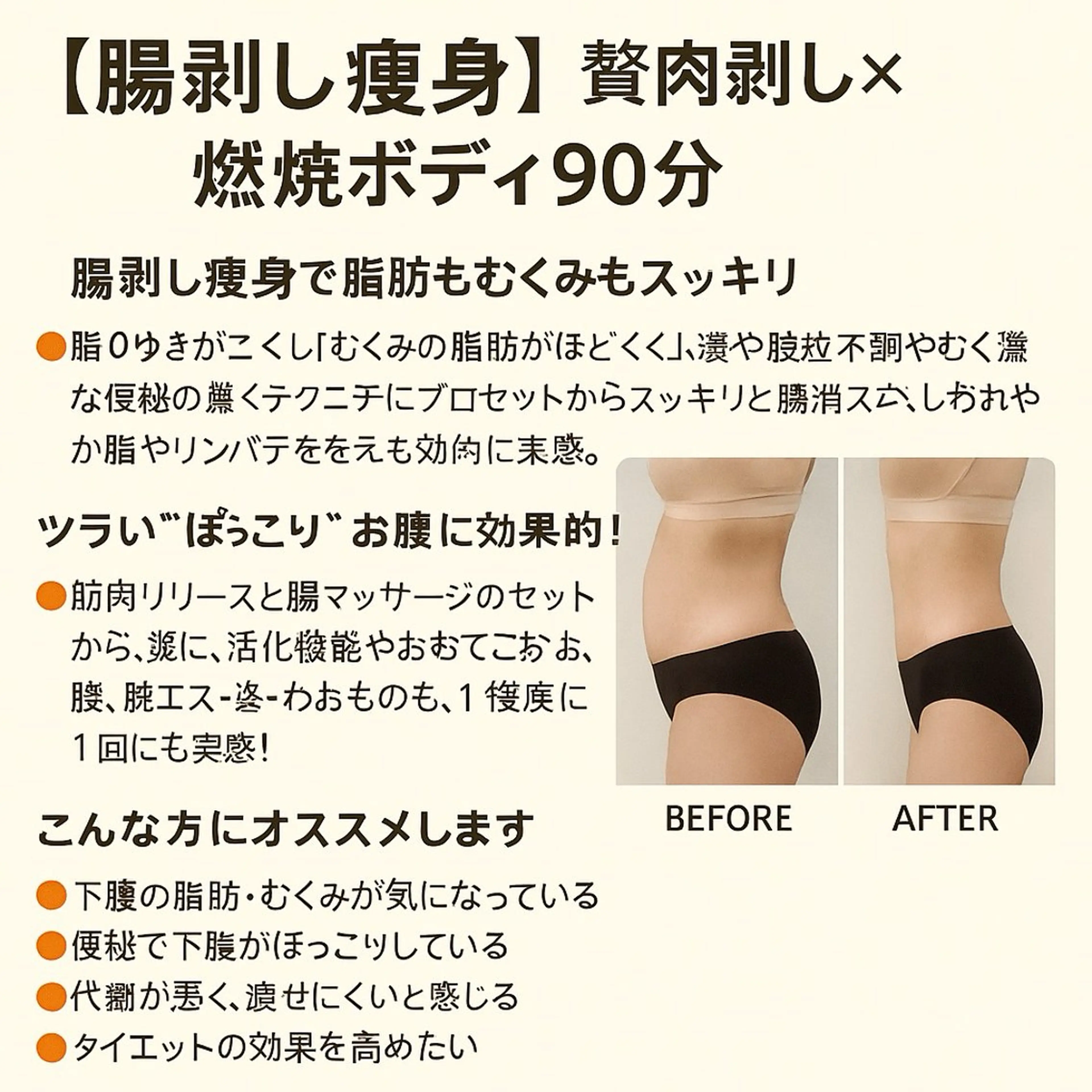 【ご新規様】全身激変・脂肪激減｜深層腸もみ×360度デトックス形成｜90分で「別人」の身体へむくみ/体質改善/痩身90分の写真