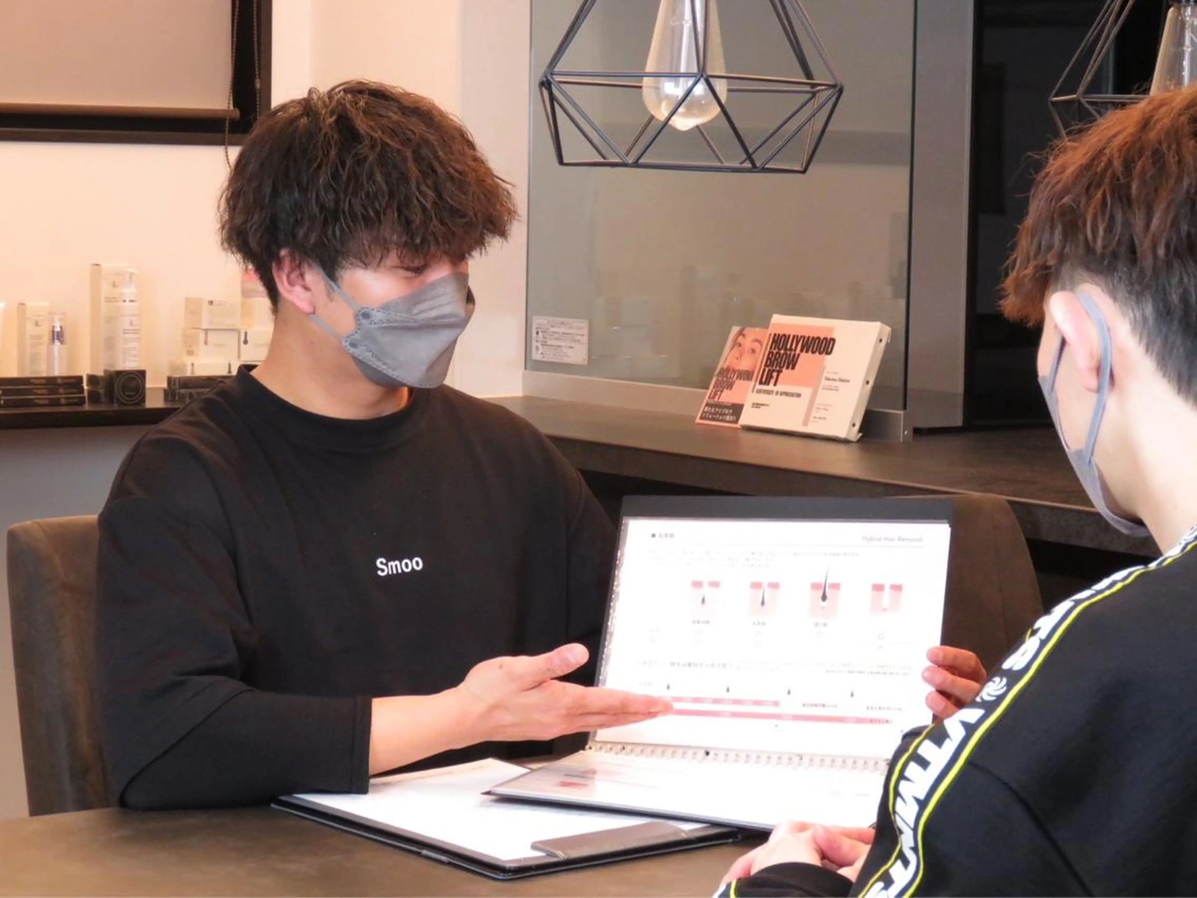 メンズ Smoo アユミの眉毛・アイブロウイメージ