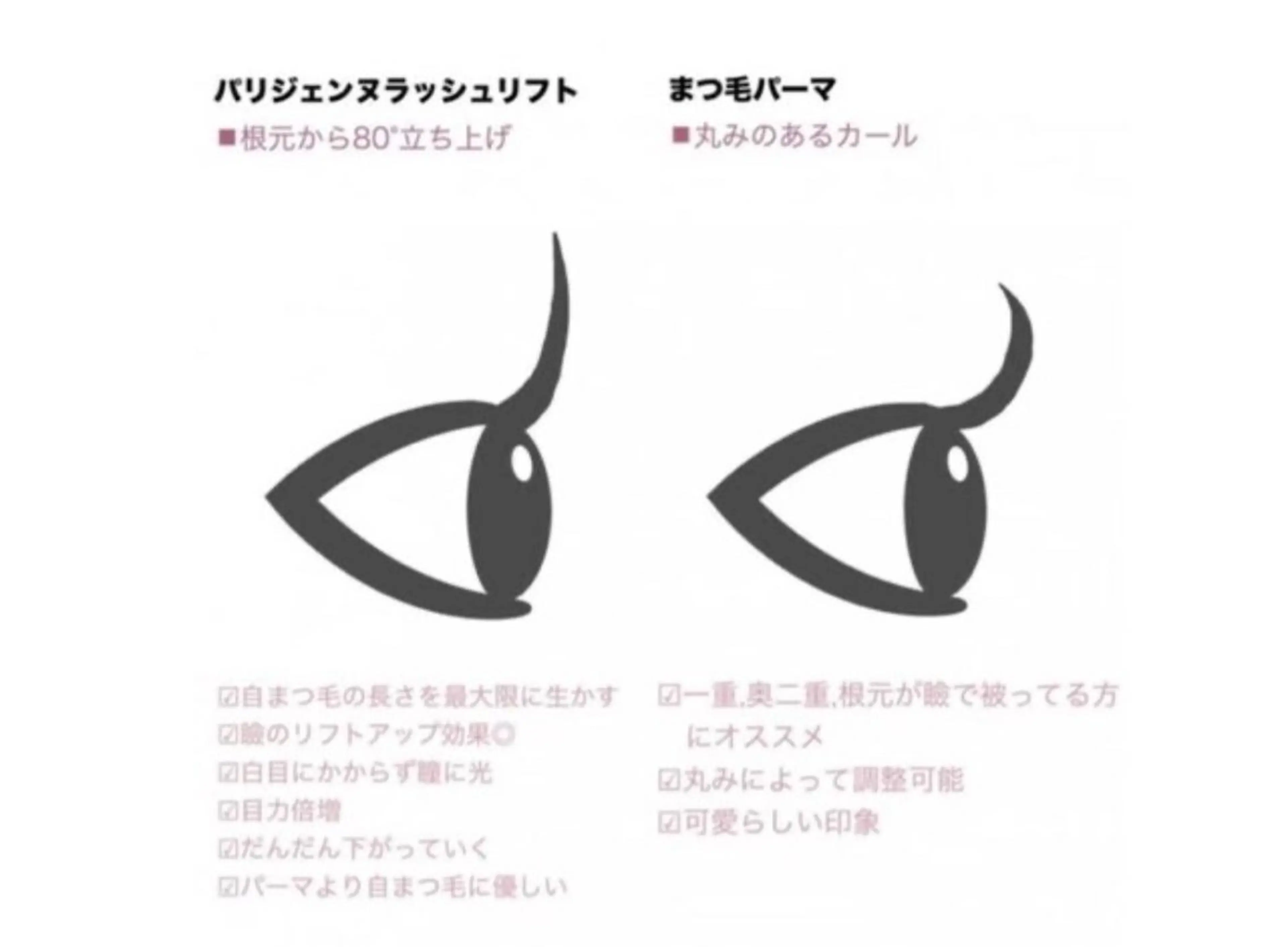 パリジェンヌラッシュリフト　コーティング付きの写真