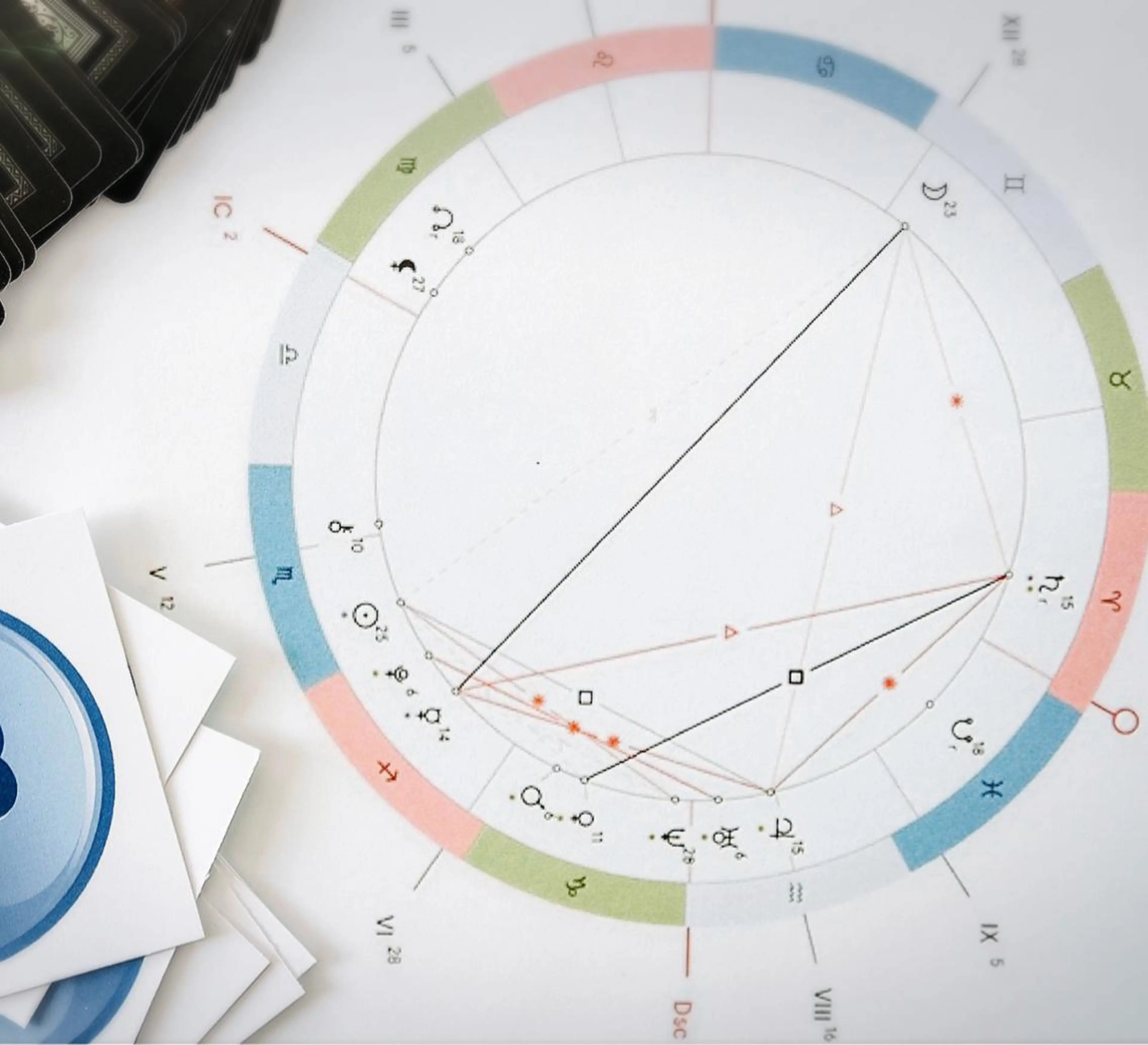 アストロロジー(占星術) あなたの生まれた瞬間の星空から、持って生まれた特質を読みます。の写真
