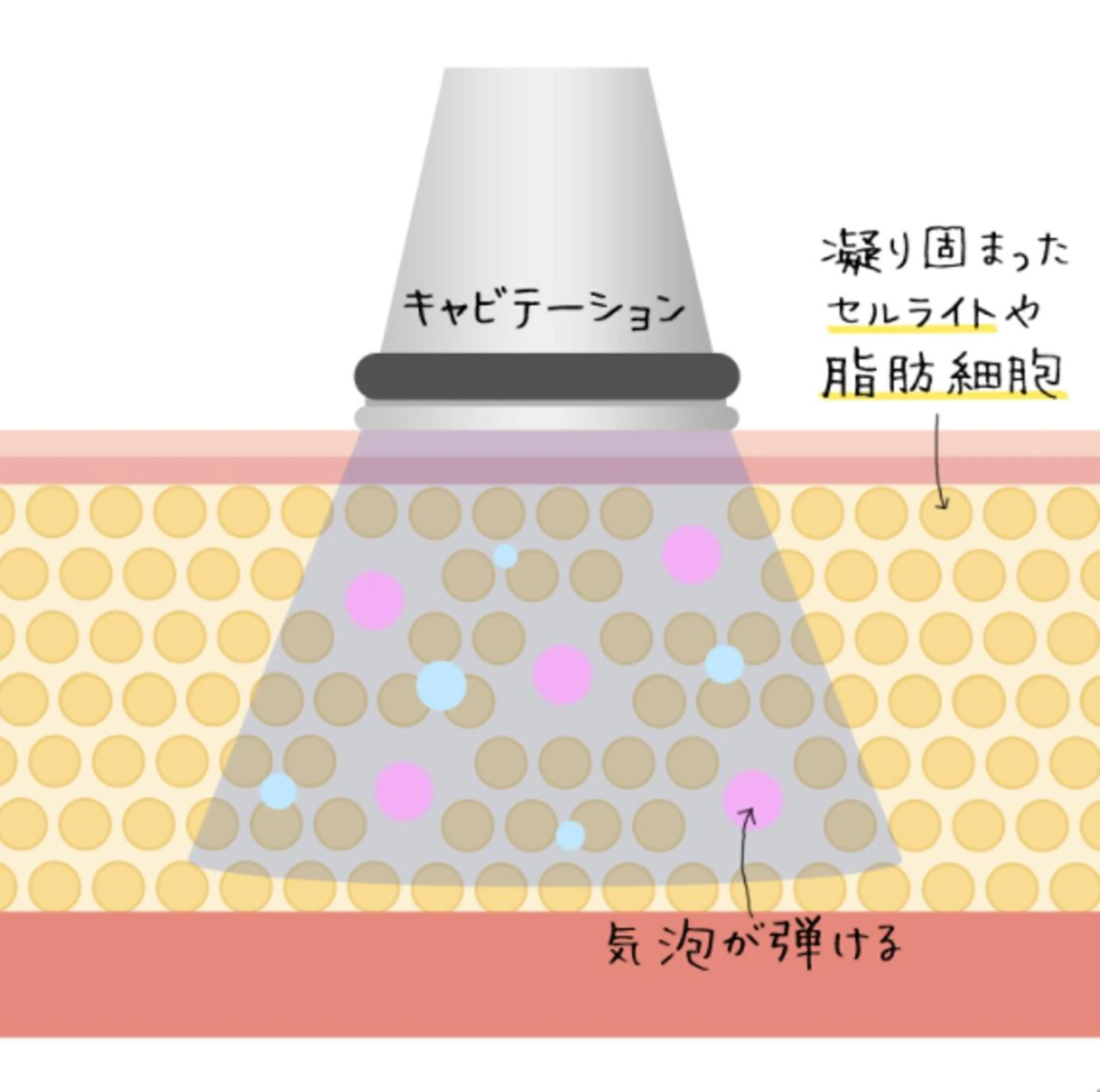 エステ リラク marrina terraceのエステ・リラクイメージ