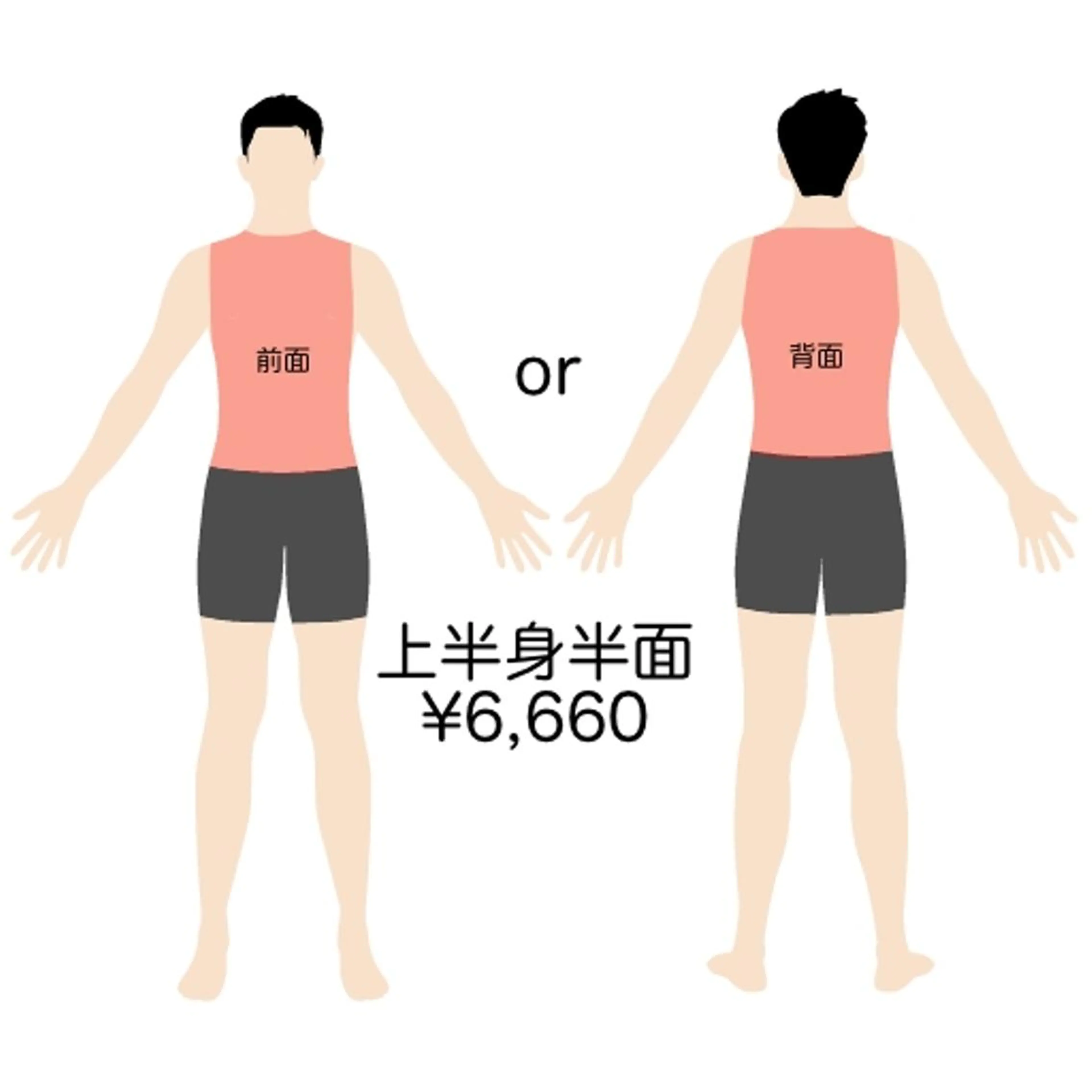 光脱毛【上半身】胸、お腹or背中全体✨の写真