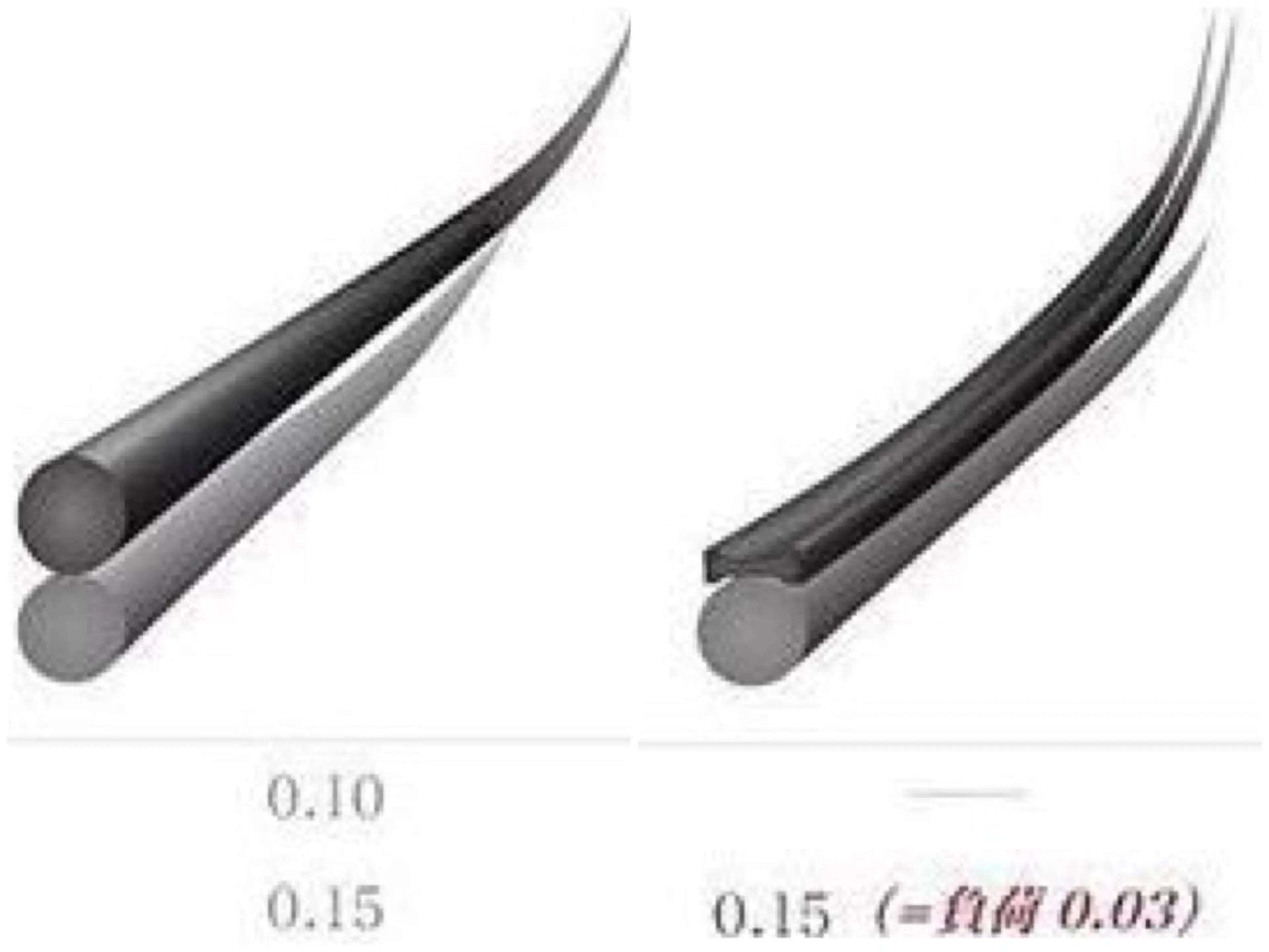 マツエク・マツパ THE SALON ariaのマツエク・マツパデザイン