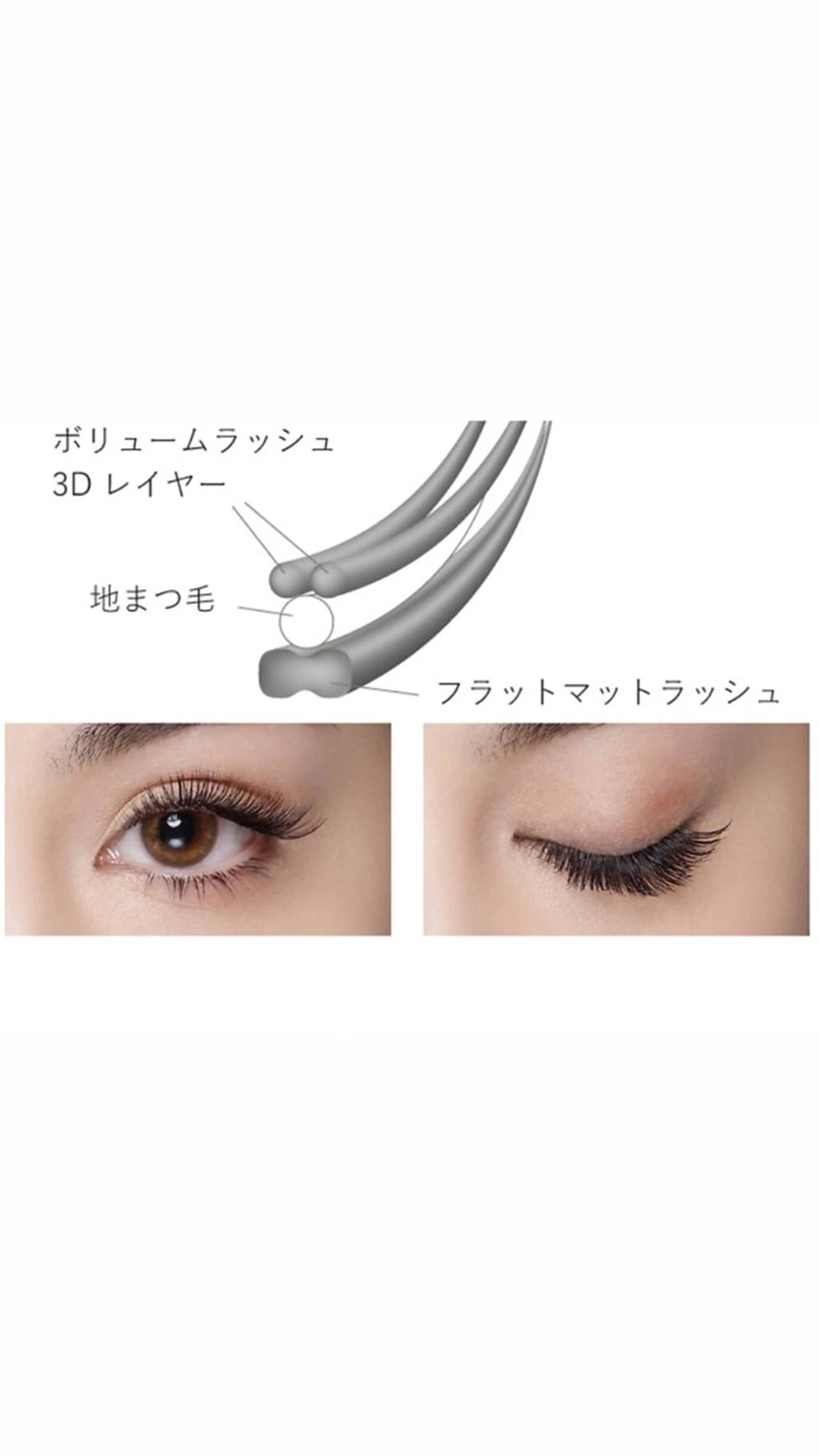 マツエク・マツパ 加藤 葵のマツエク・マツパデザイン