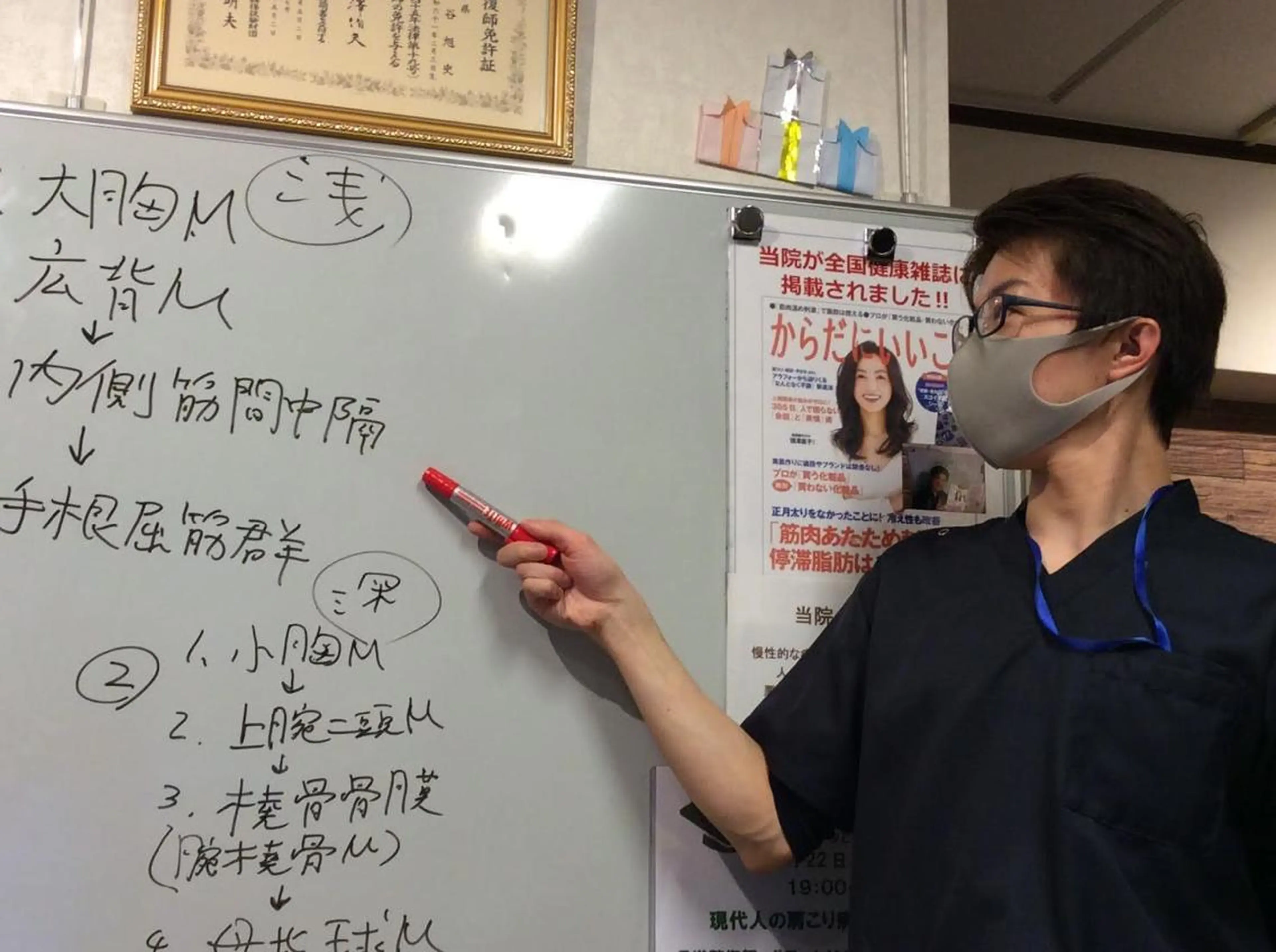 健美整体 ＡＳＡＨＩ【アサヒ】のエステ・リラクイメージ