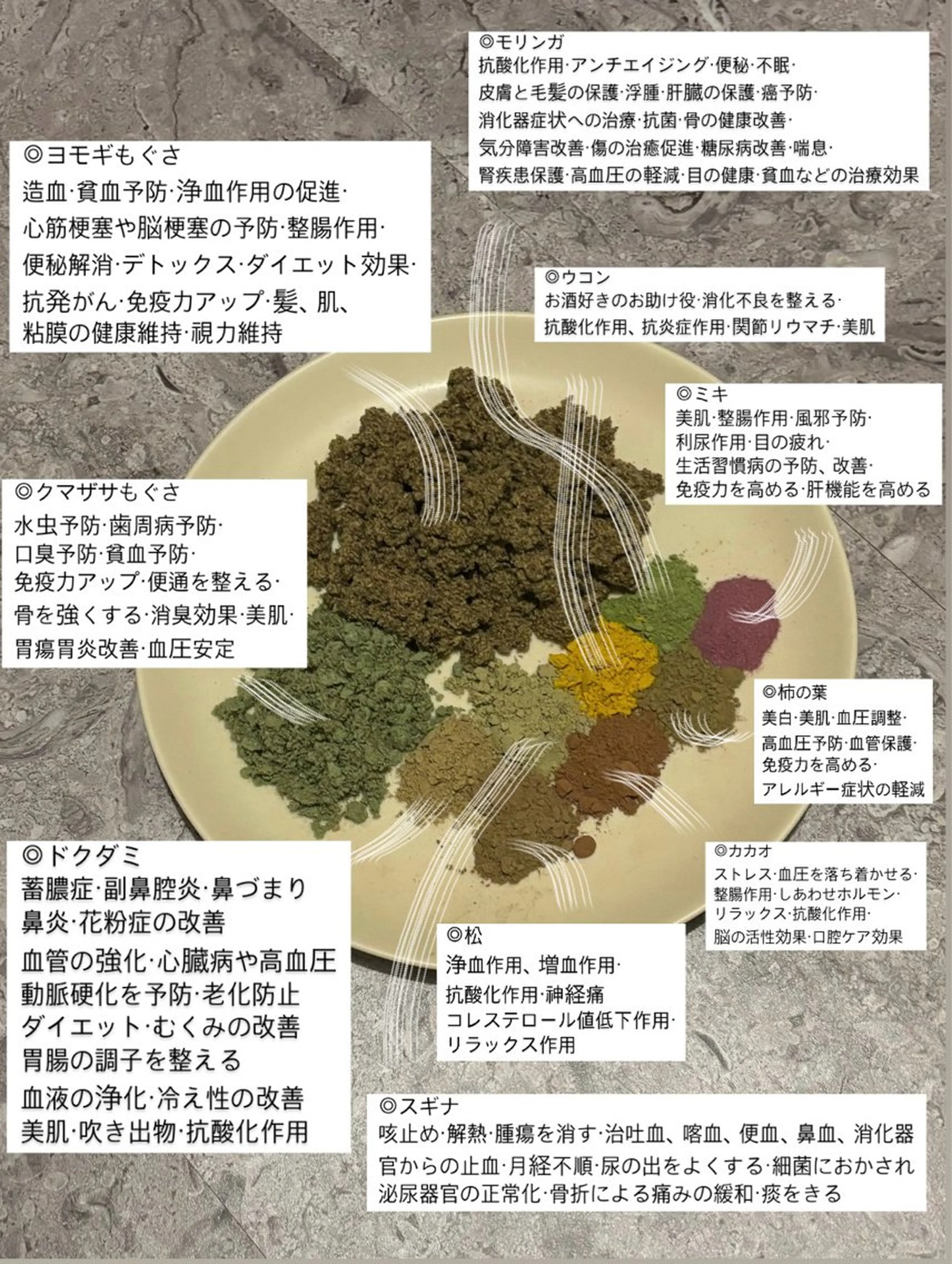 【foi】 natsumi🌼のその他イメージ