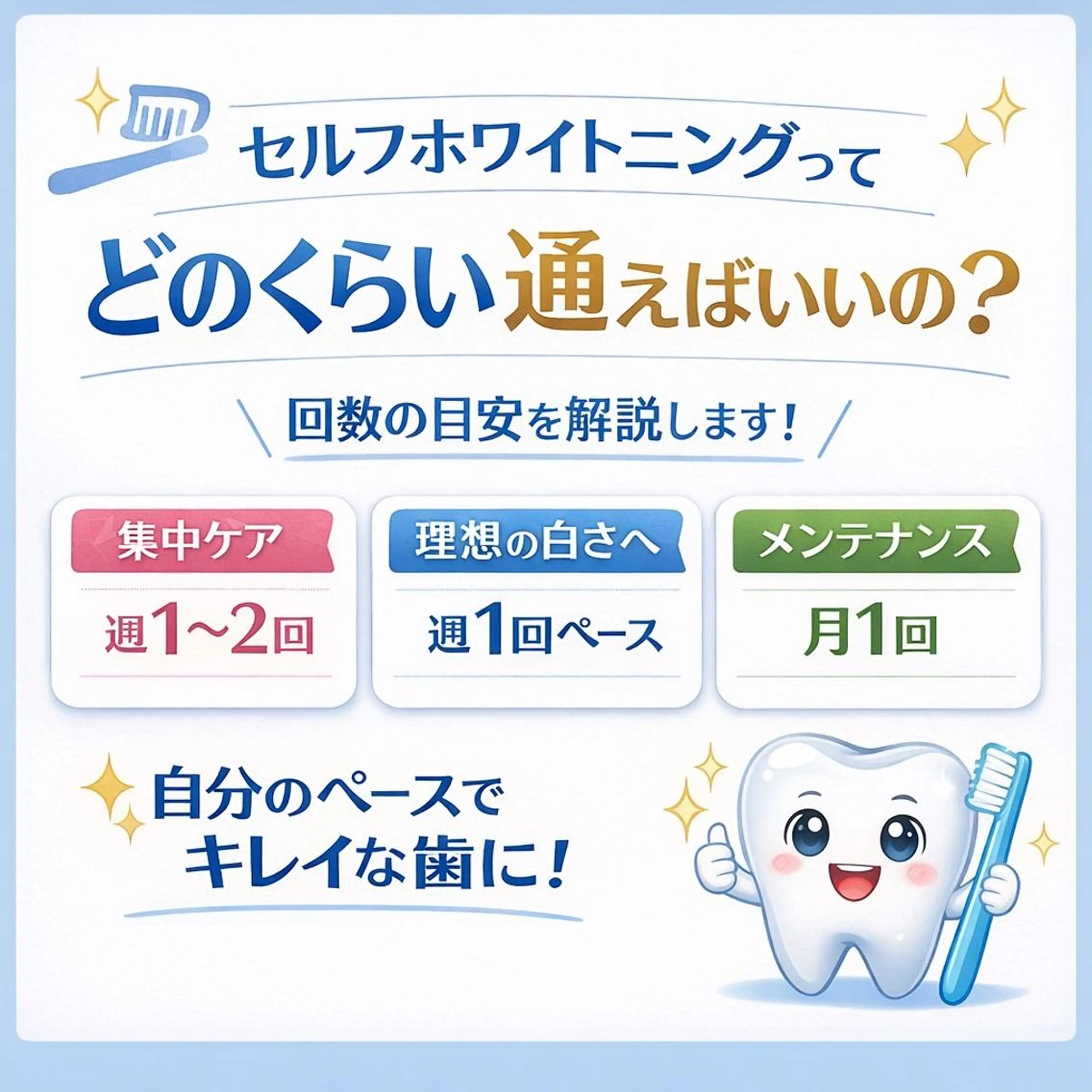 エステ リラク ホワイトニング ショップ船橋店🦷のエステ・リラクイメージ