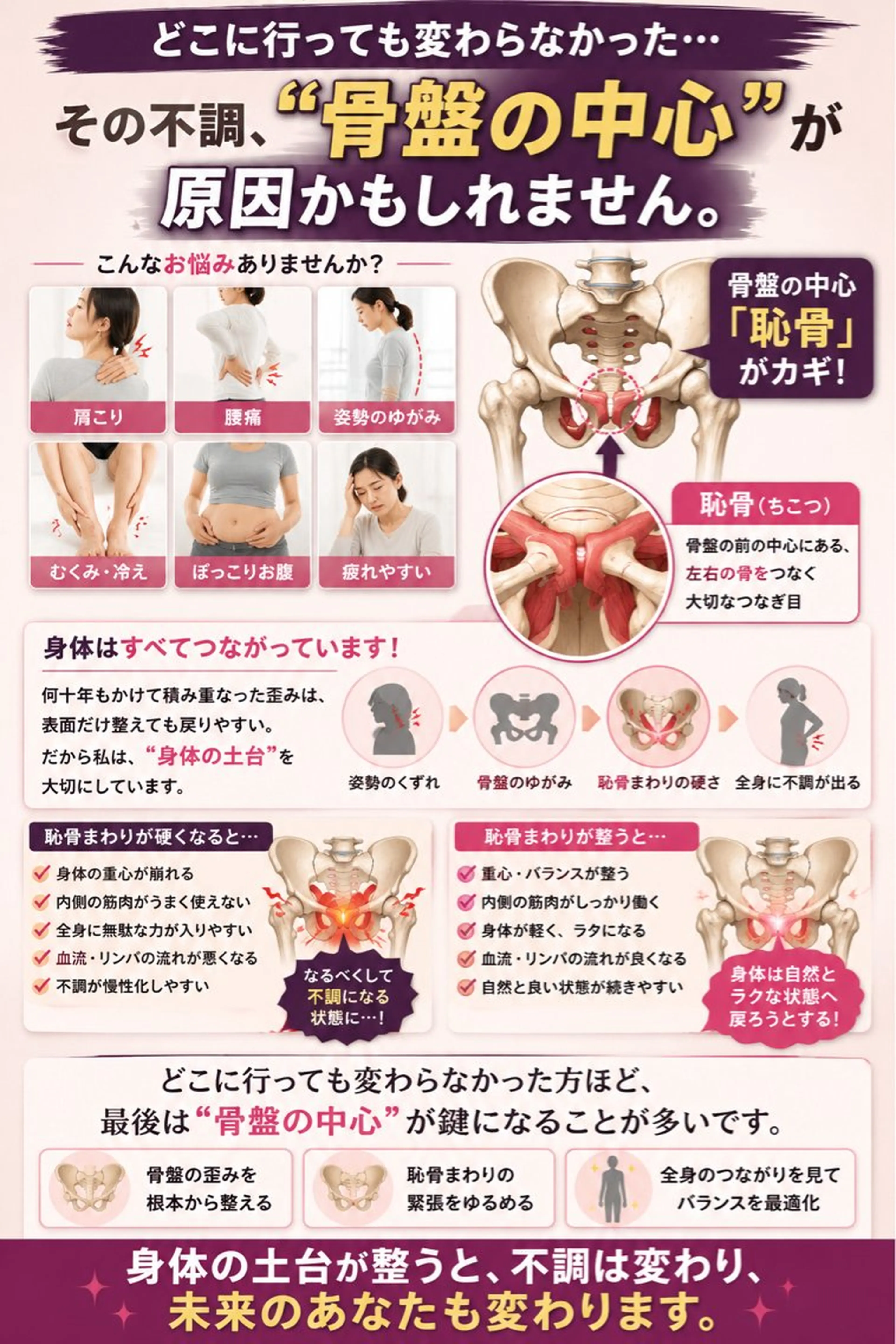 ジョイフル ワーク美容整体のエステ・リラクイメージ