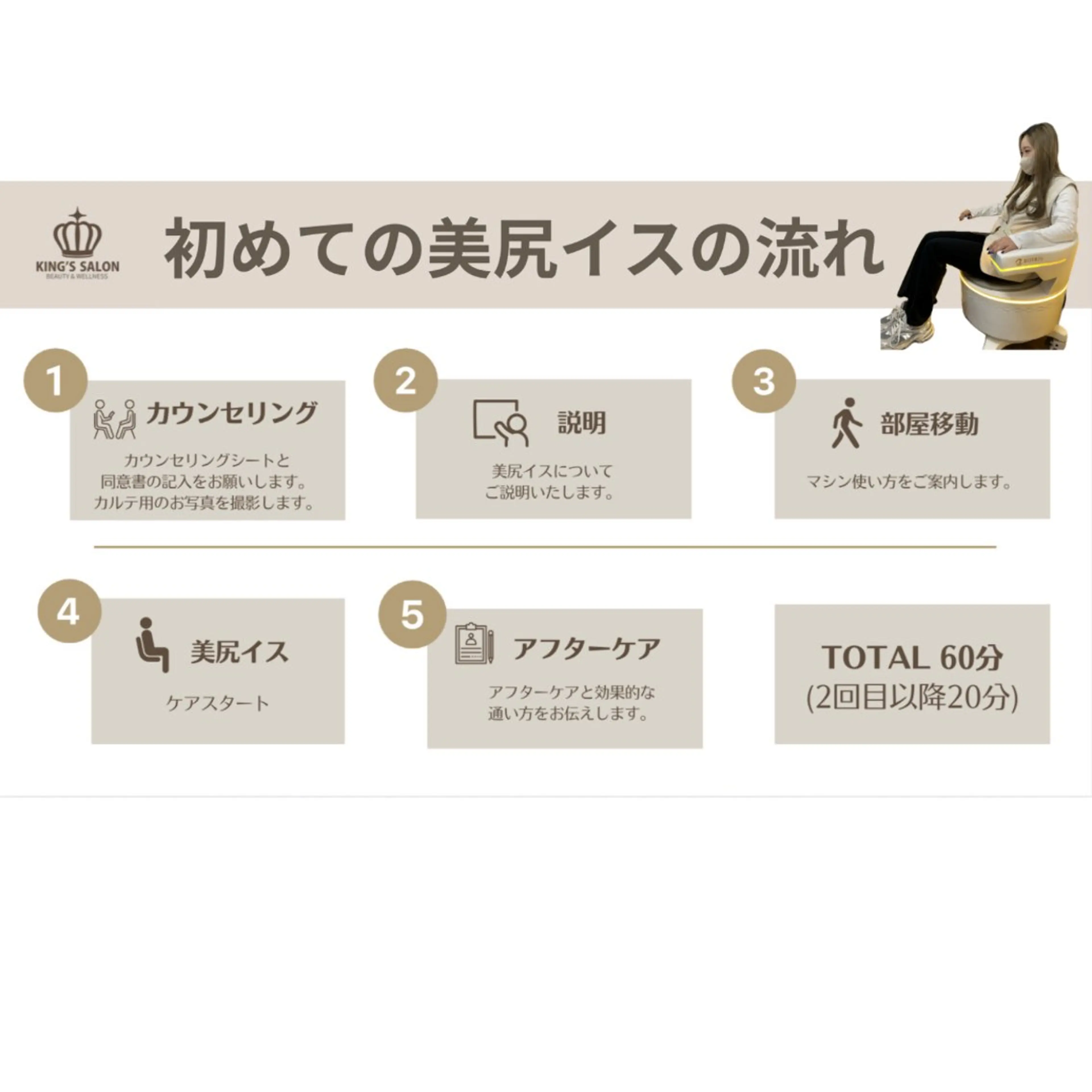 セルフ脱毛/美尻イス キングスサロン熊本のエステ・リラクイメージ