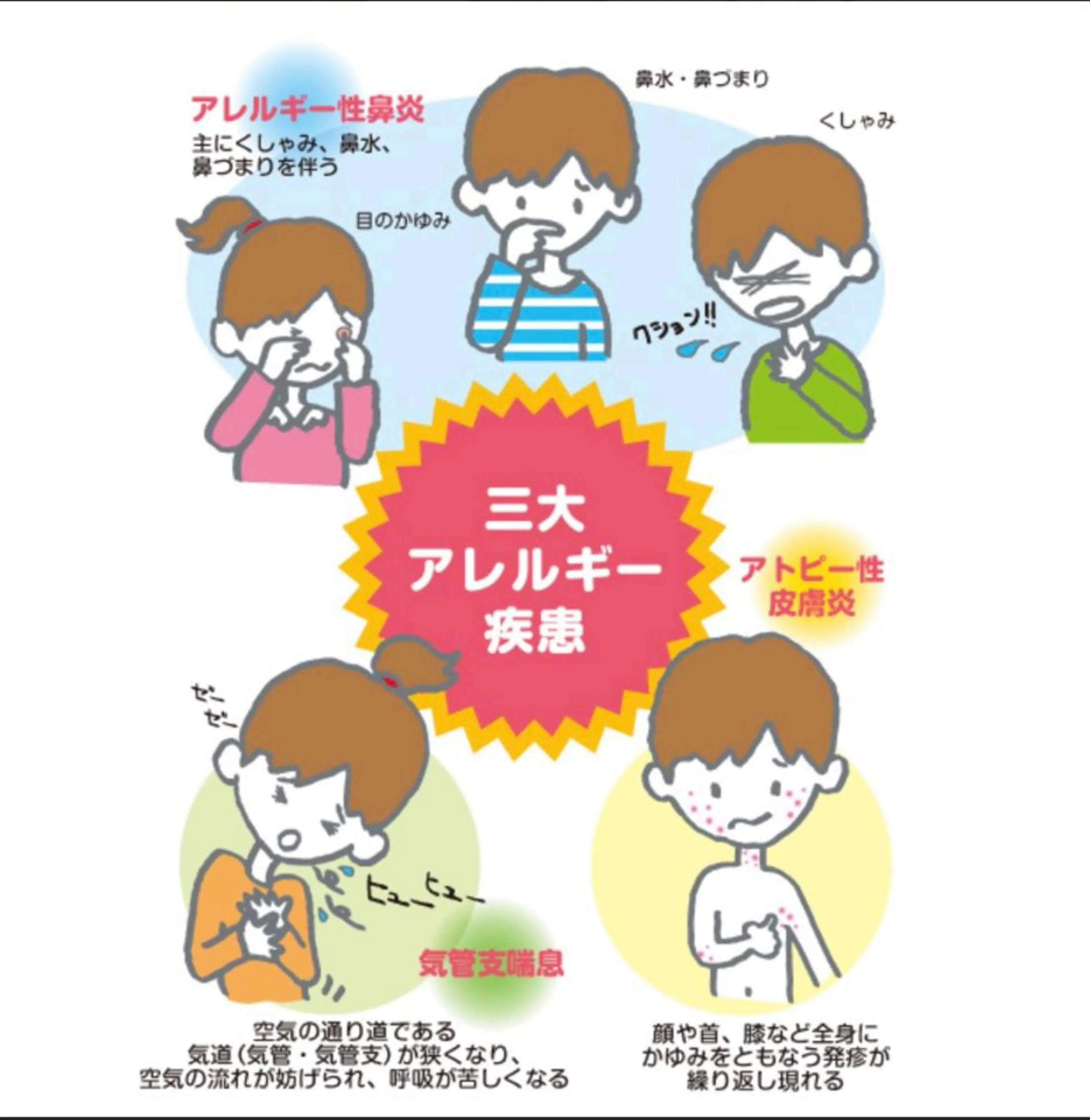 エステ リラク 花田 佐代子のエステ・リラクイメージ