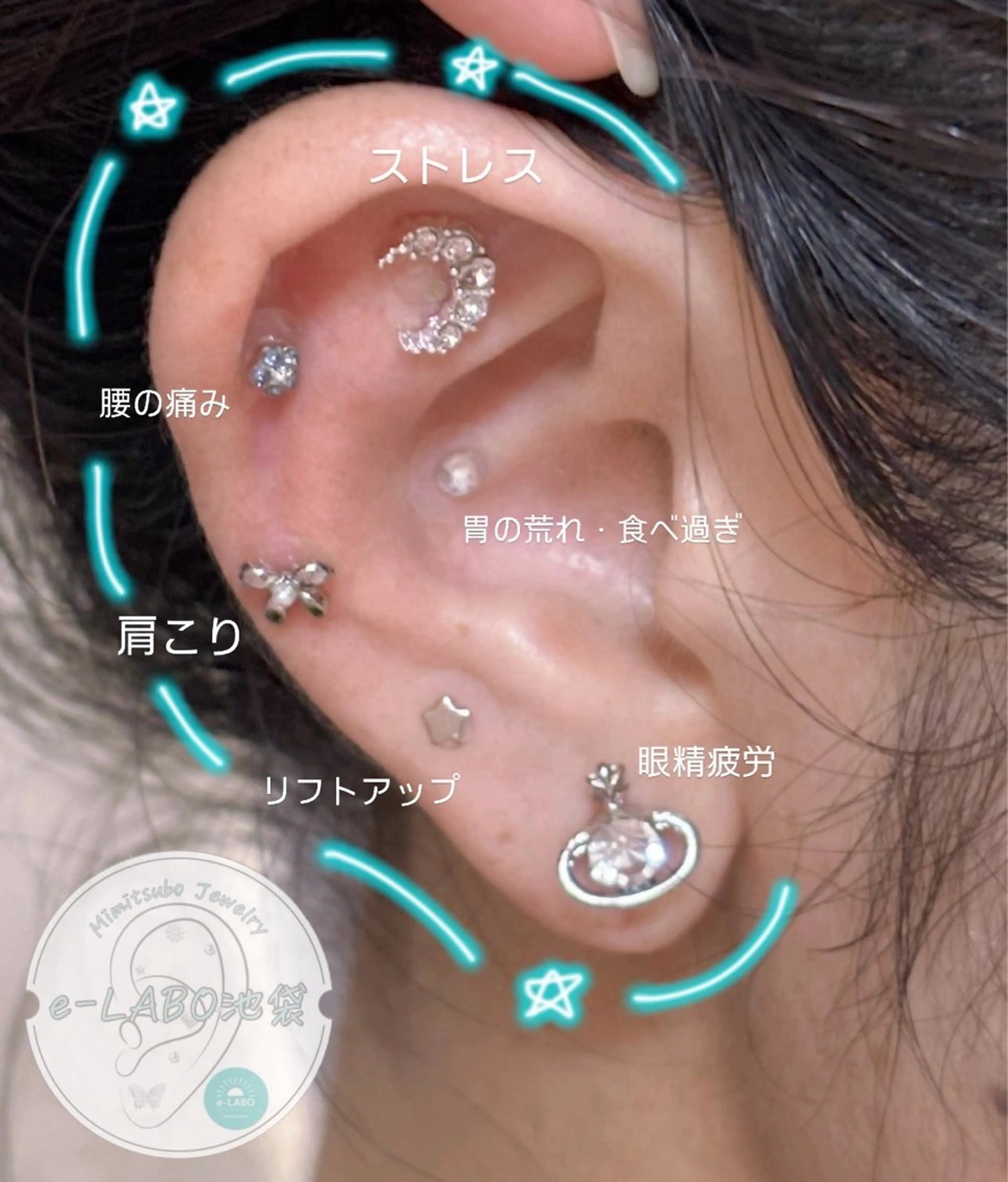 e-LABO 池袋のその他イメージ