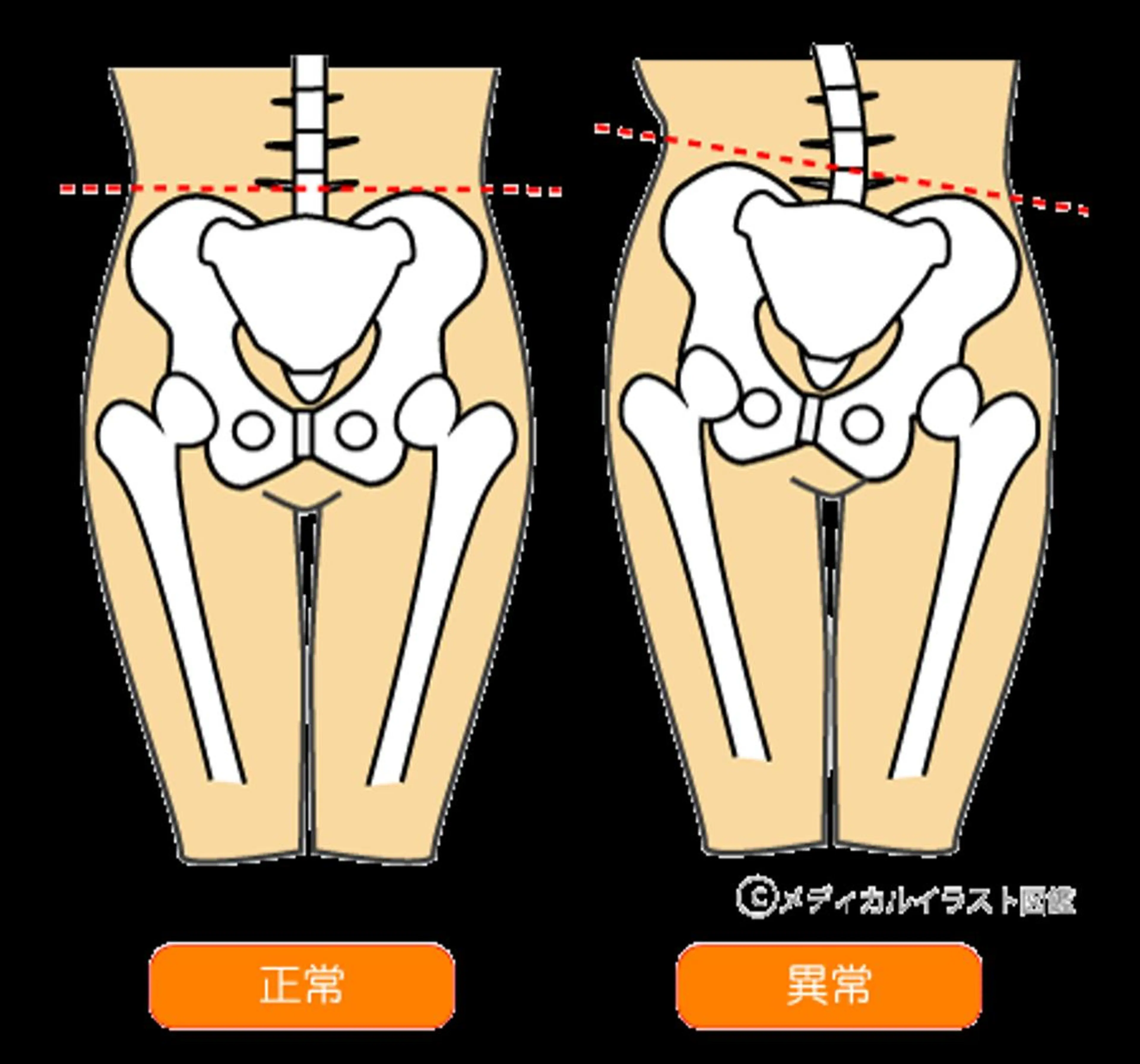 むくみたるみ専門☆ 美容鍼・小顔矯正のエステ・リラクイメージ