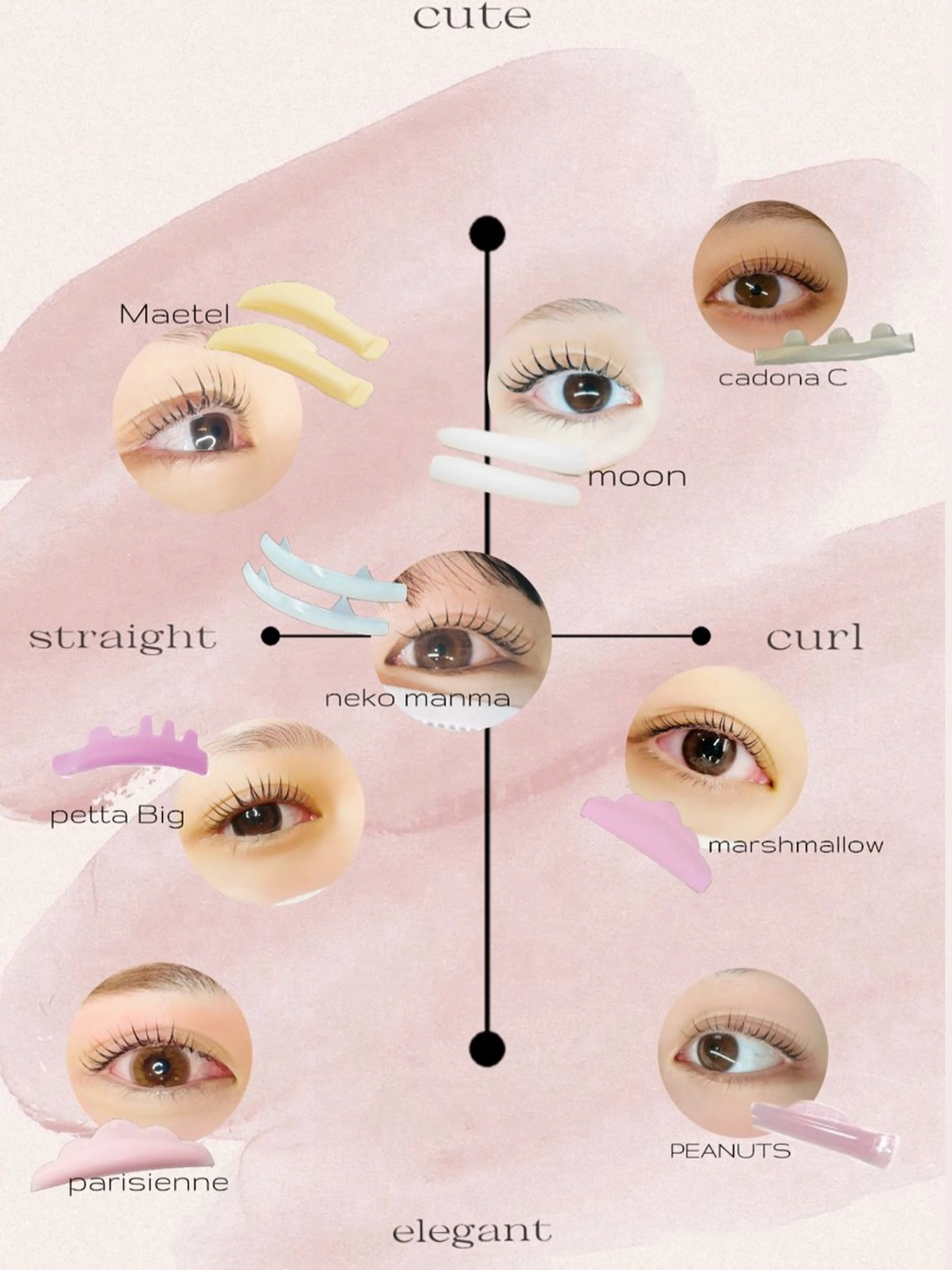 マツエク・マツパ マツパ KAQU所属・ᴷᴬQᵁ ✮𝙺𝙰𝙽𝙰✮のマツエク・マツパデザイン