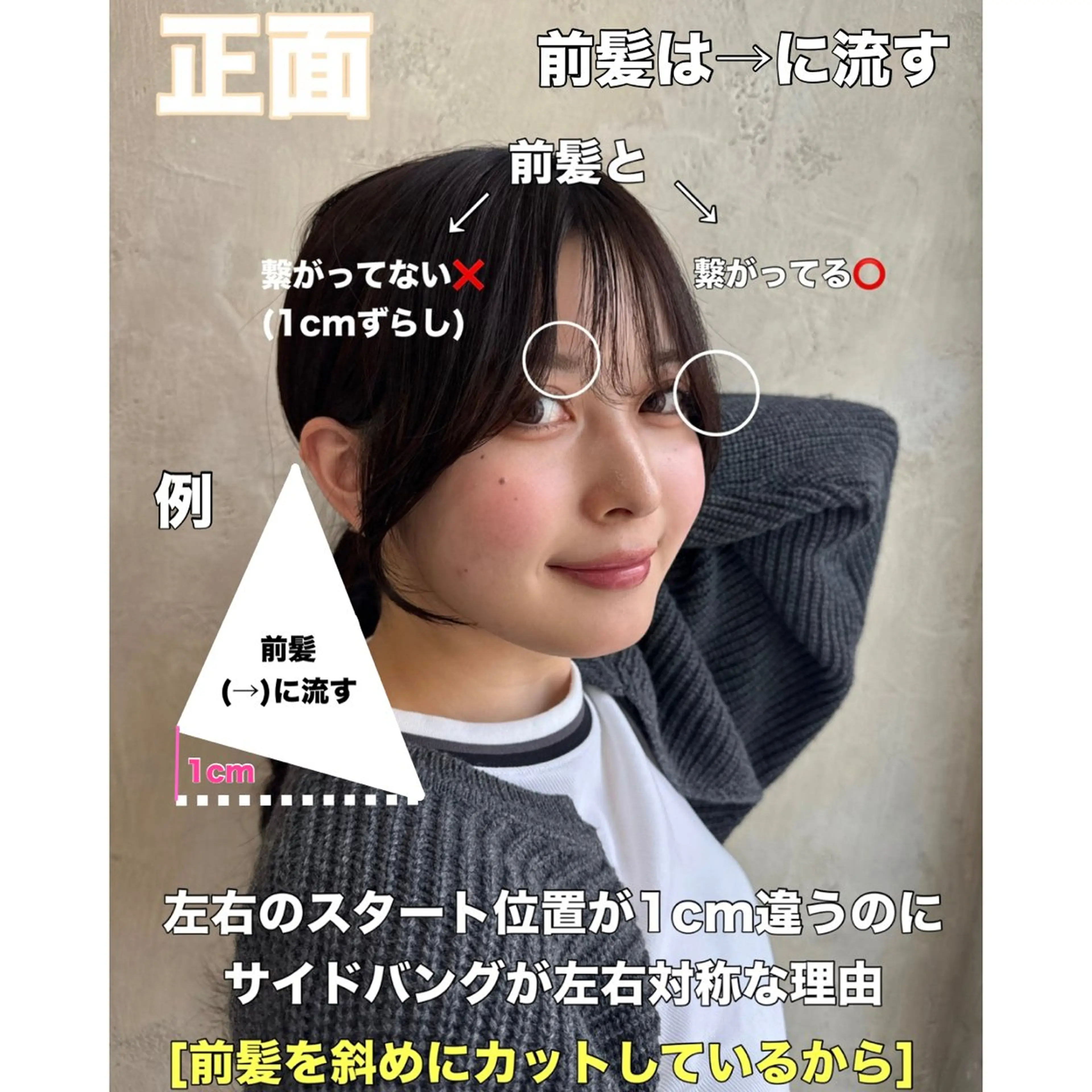 セミロング カット トリートメント 顔まわりカット 前髪カット安井楽人のヘアスタイル