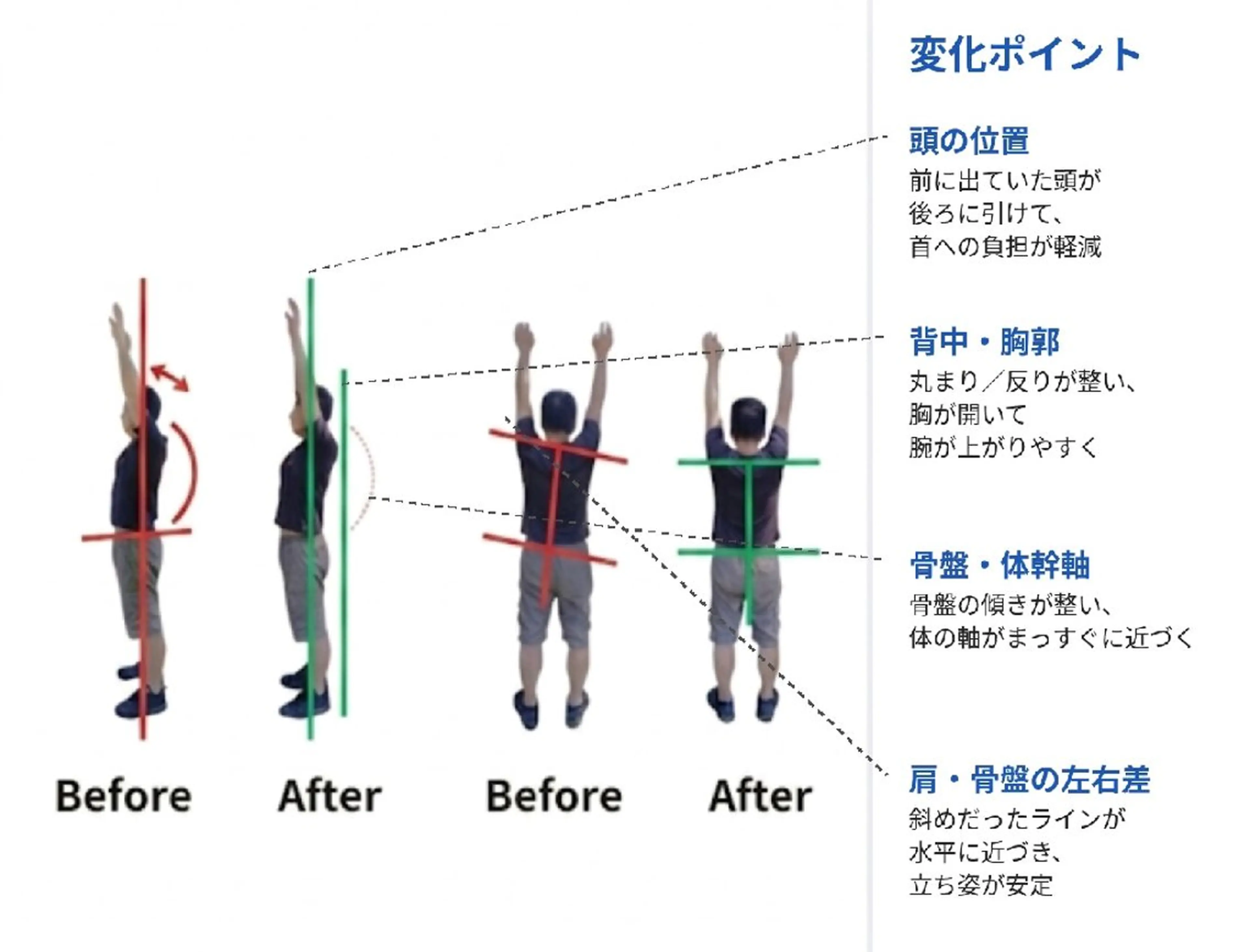 メンズ リラク 第一印象に差がつく 男性ボディメイクのエステ・リラクイメージ