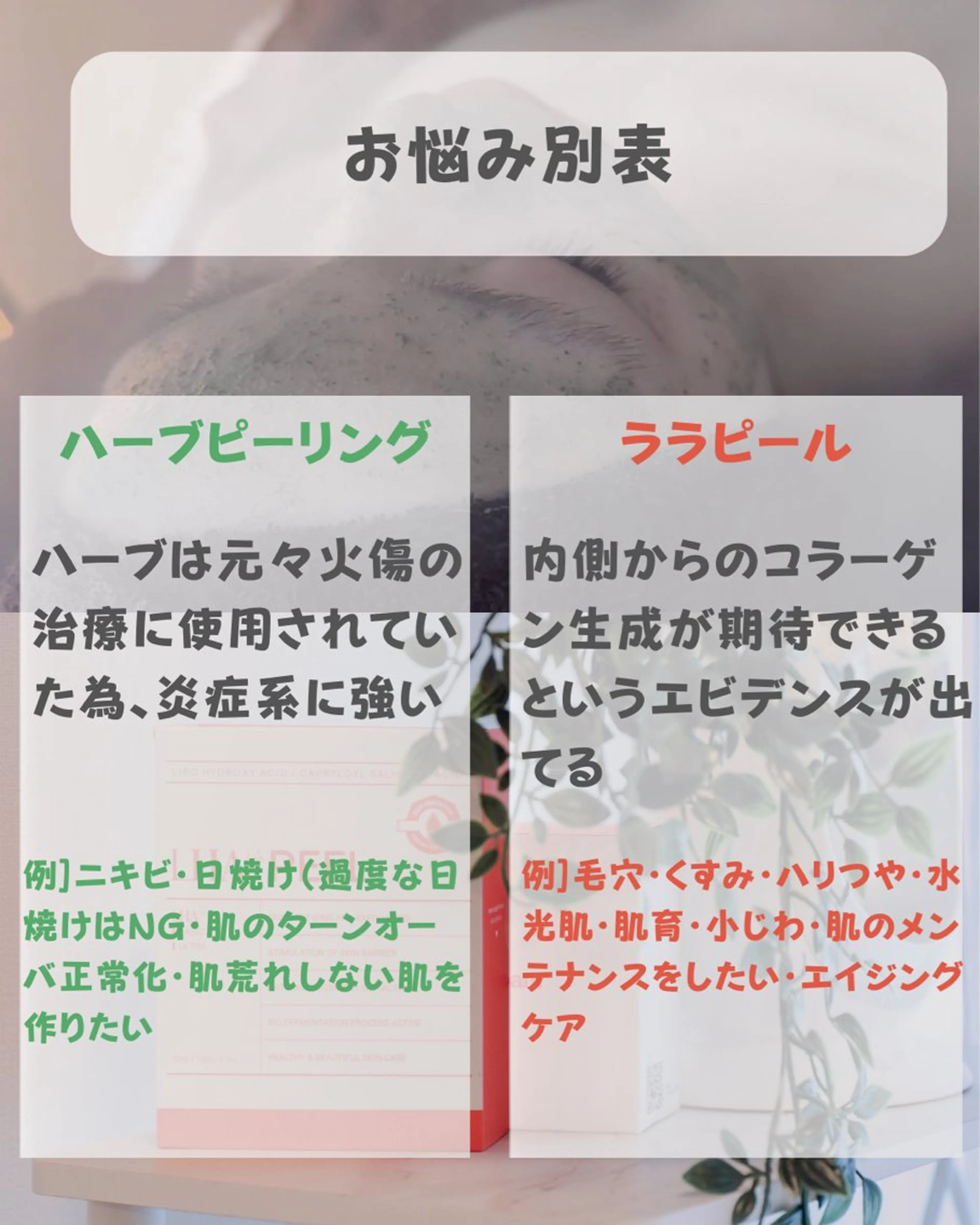 エステ 天使の 艶肌のエステ・リラクイメージ