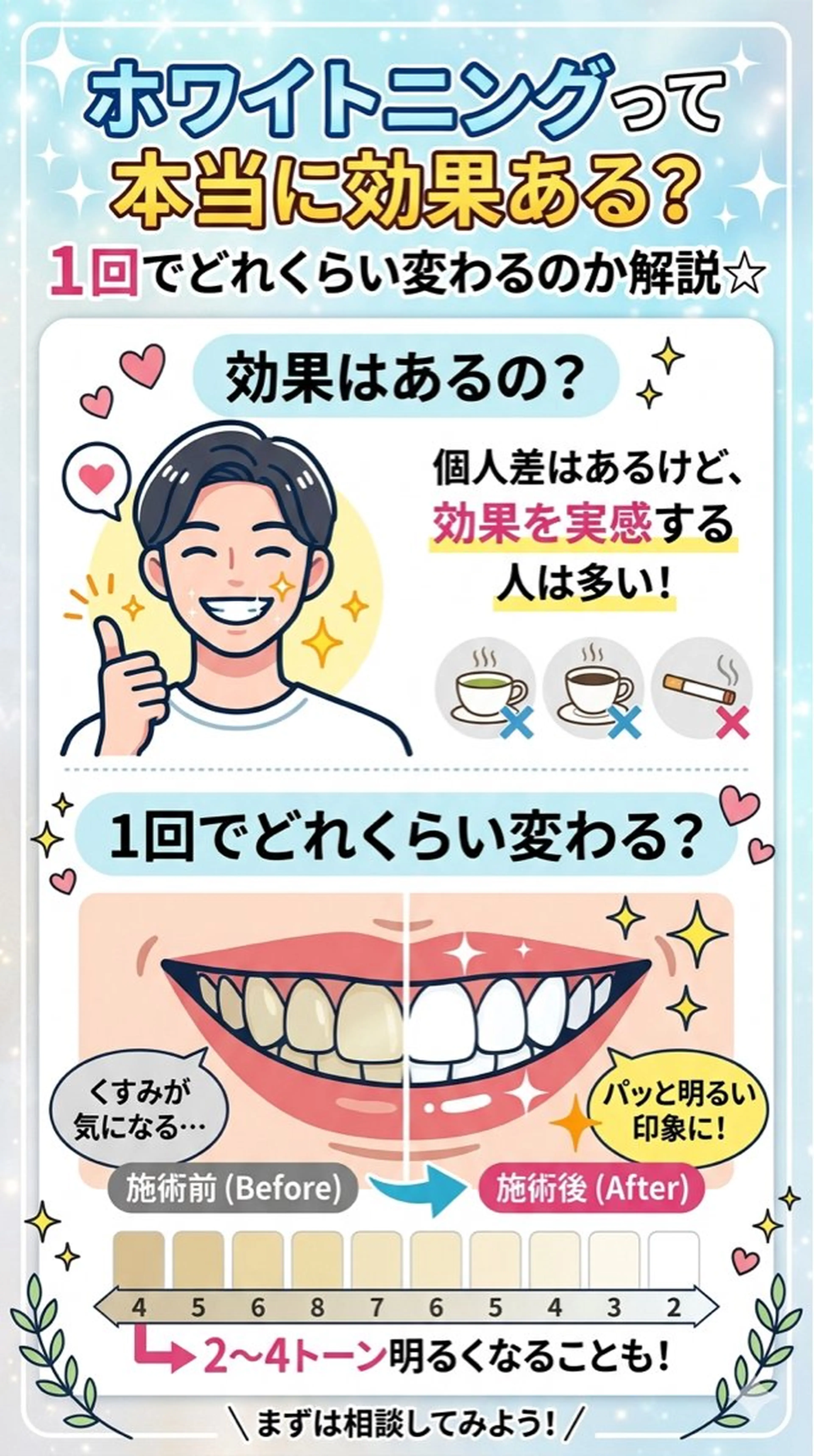 ホワイトニングショップ静岡葵区店所属・ホワイトニング ショップ葵区静岡駅店のその他イメージ