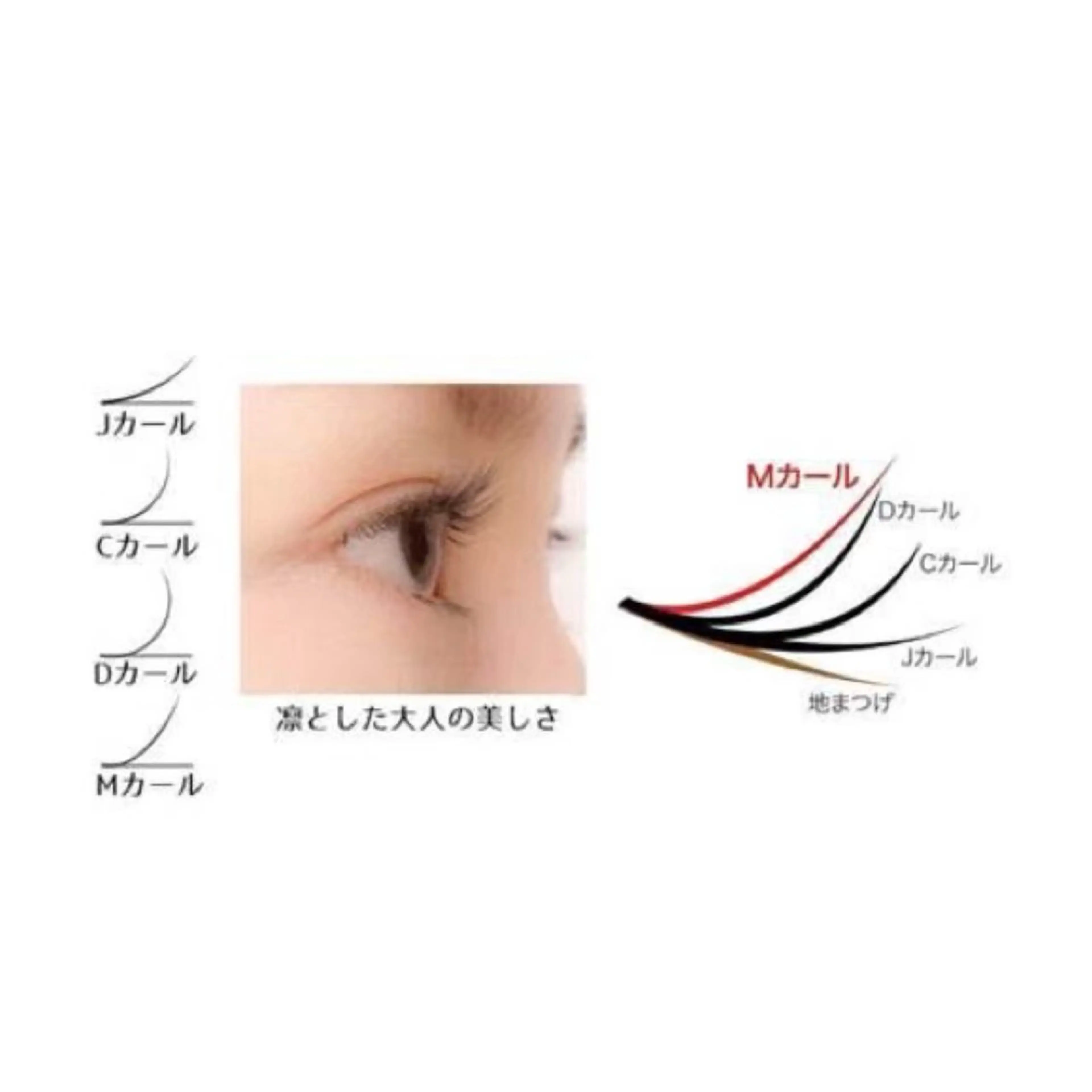 Grace タケムラのマツエク・マツパデザイン