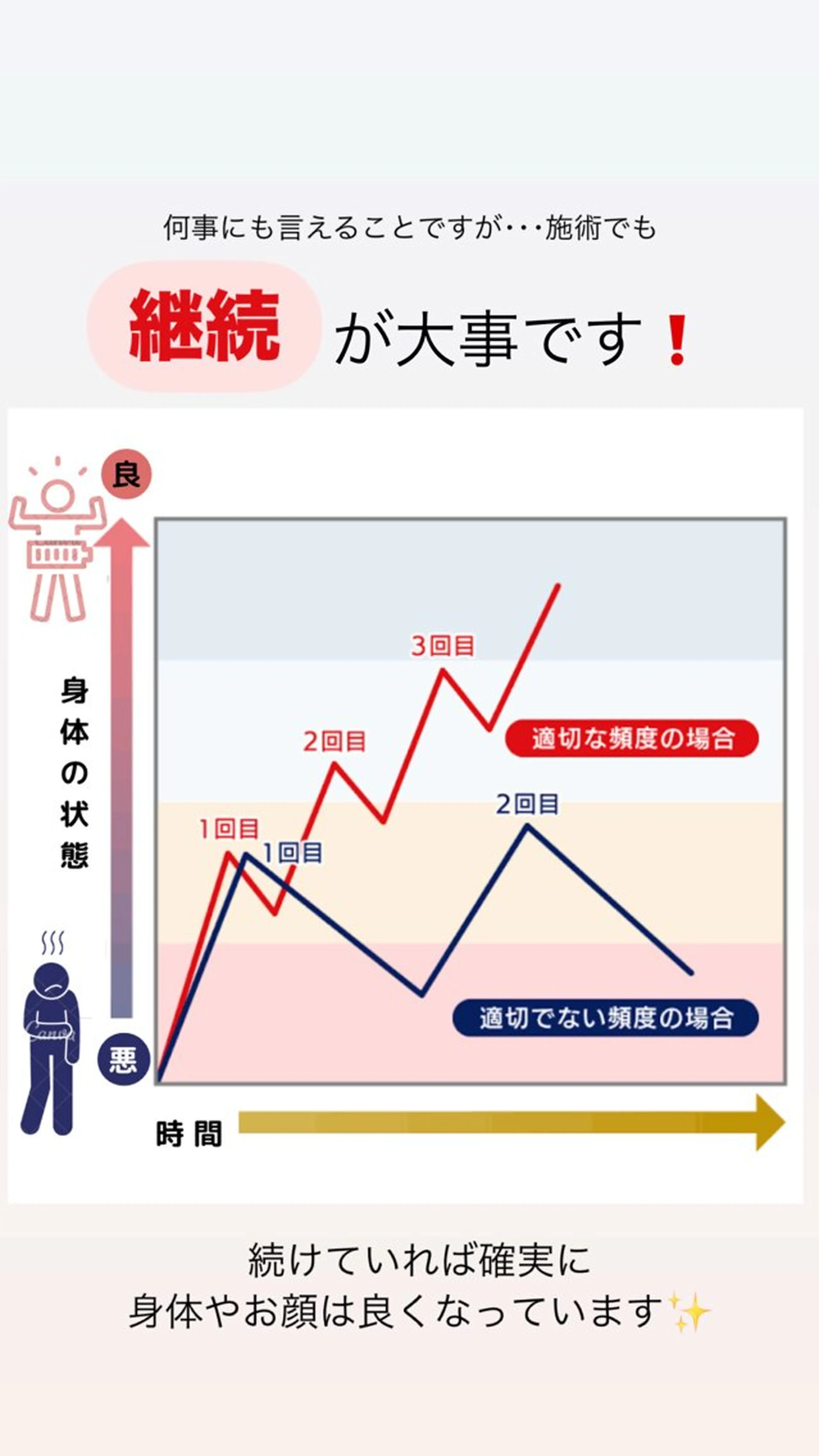 美容鍼/鍼灸 ここみ鍼灸院のエステ・リラクイメージ