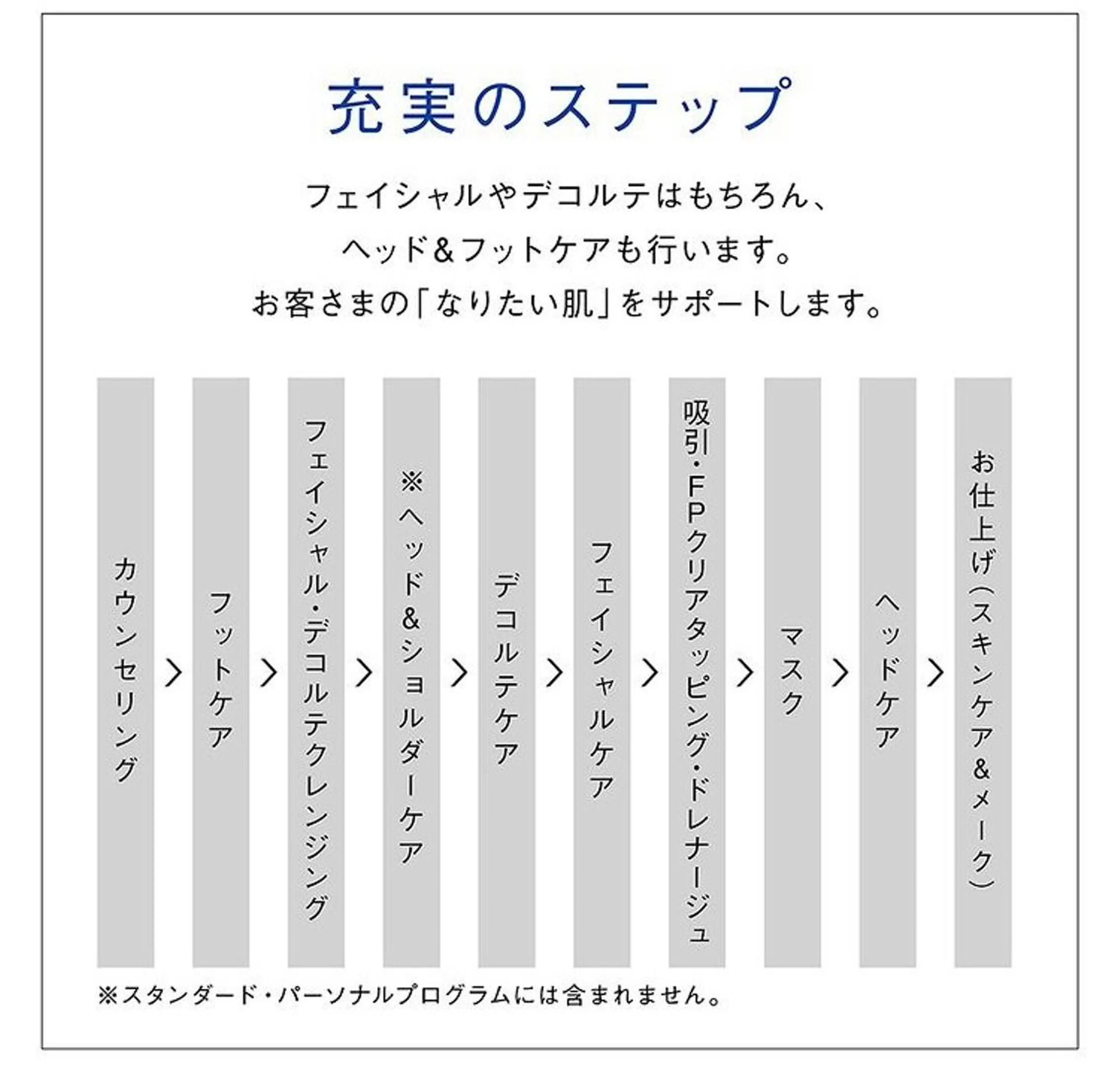 POLAクリスタル Lavie進士のエステ・リラクイメージ