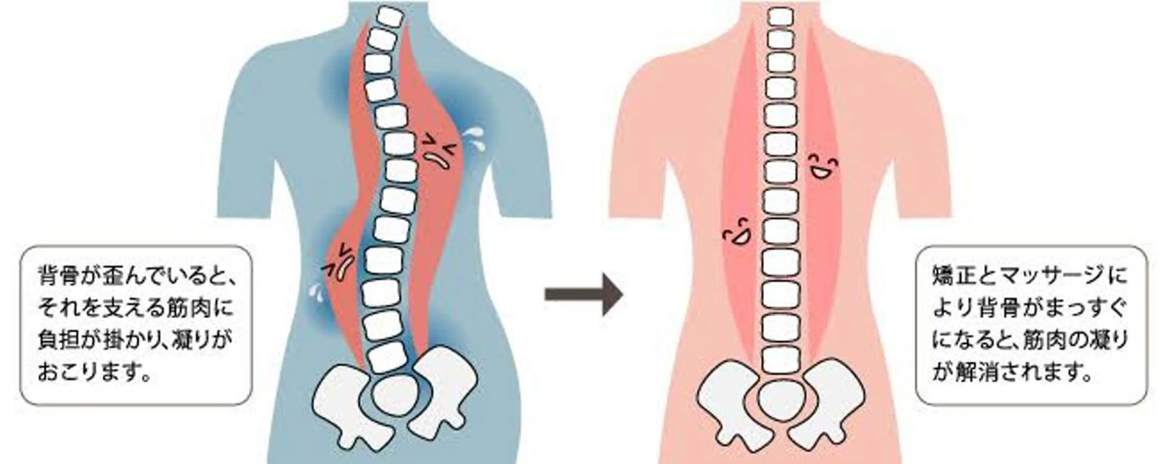 marrina terraceのエステ・リラクイメージ