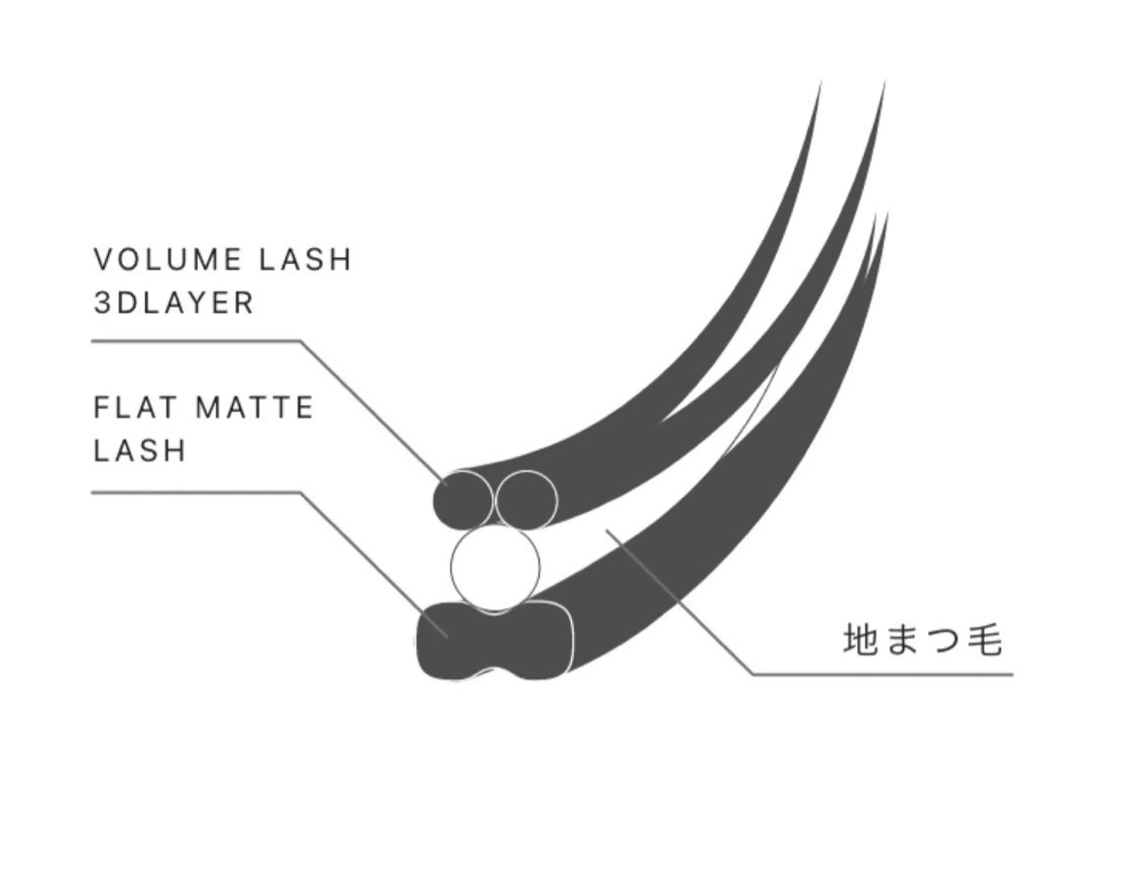 マツエク・マツパ Picola所沢店 Hitomi.Kのマツエク・マツパデザイン