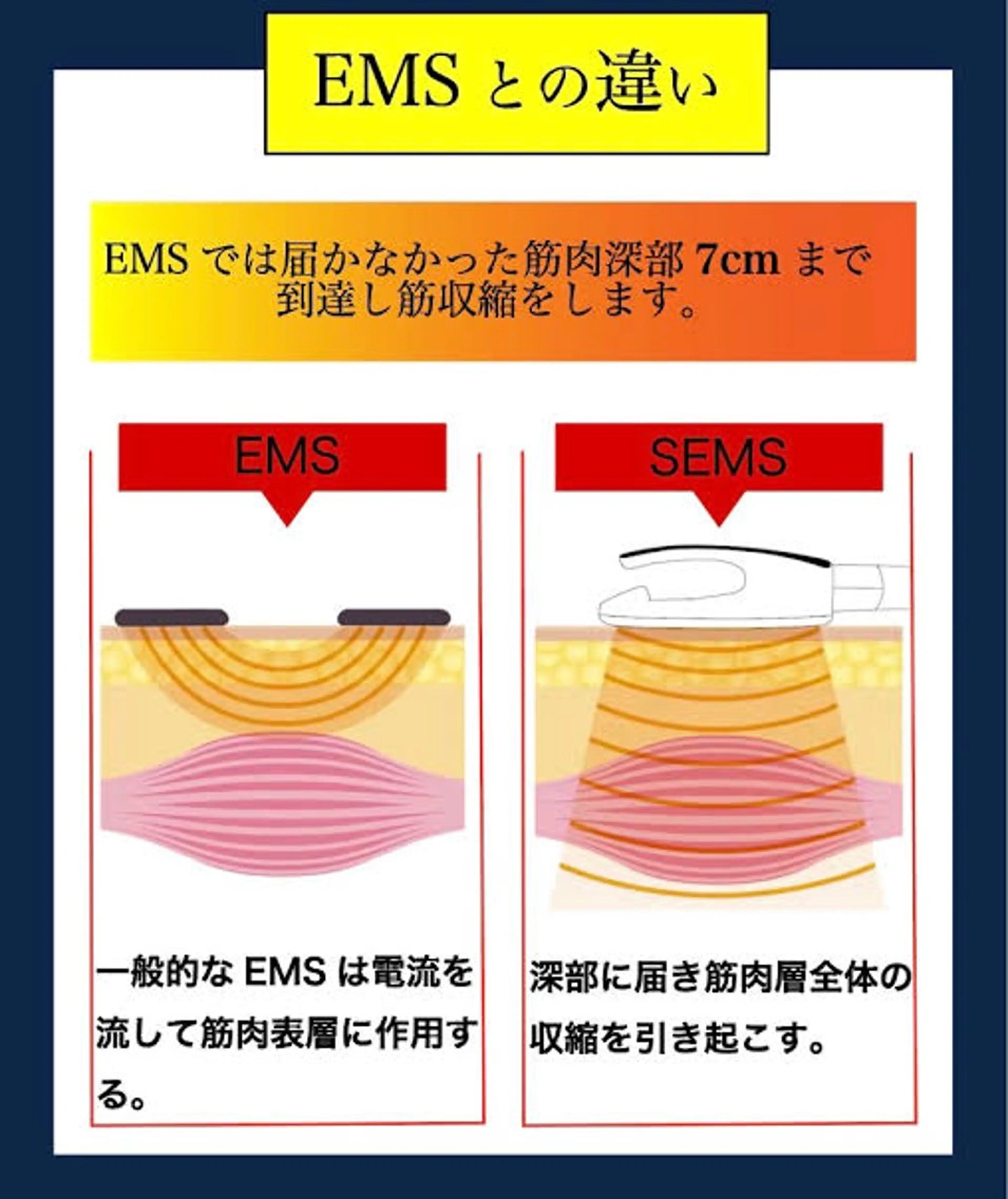 エステ Eclat所属・痩身専門エステサロン Eclatのエステ・リラクイメージ