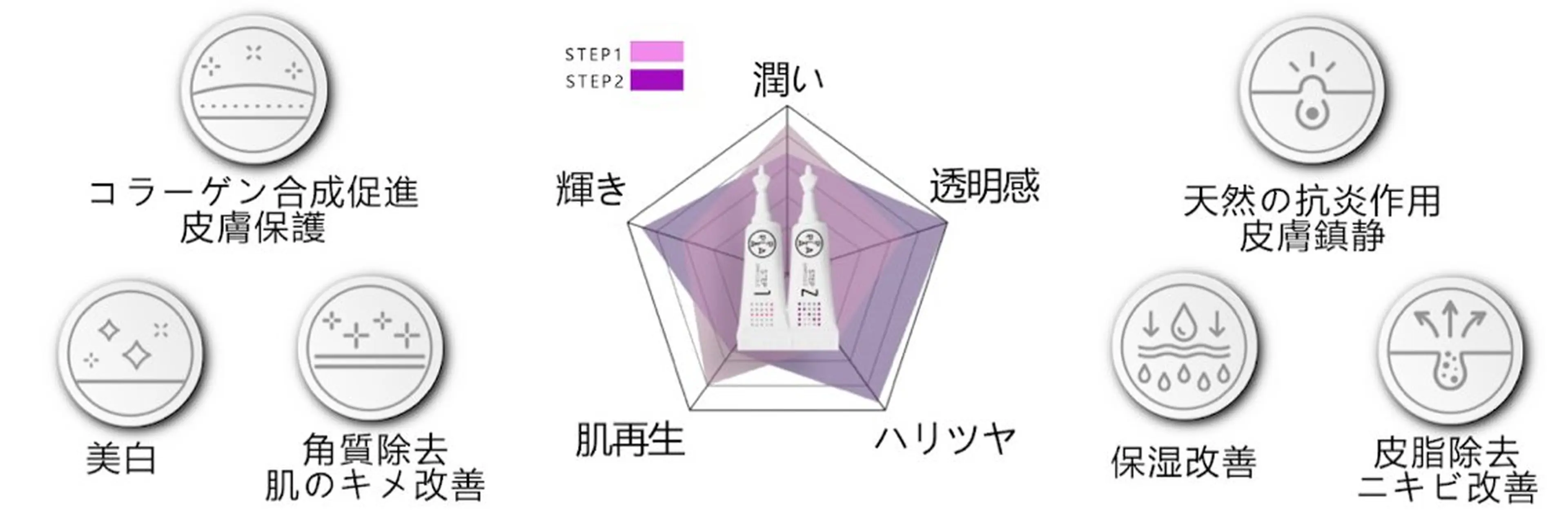 aien所属・ララ＆プラピール 脱毛＆よもぎ蒸しのエステ・リラクイメージ