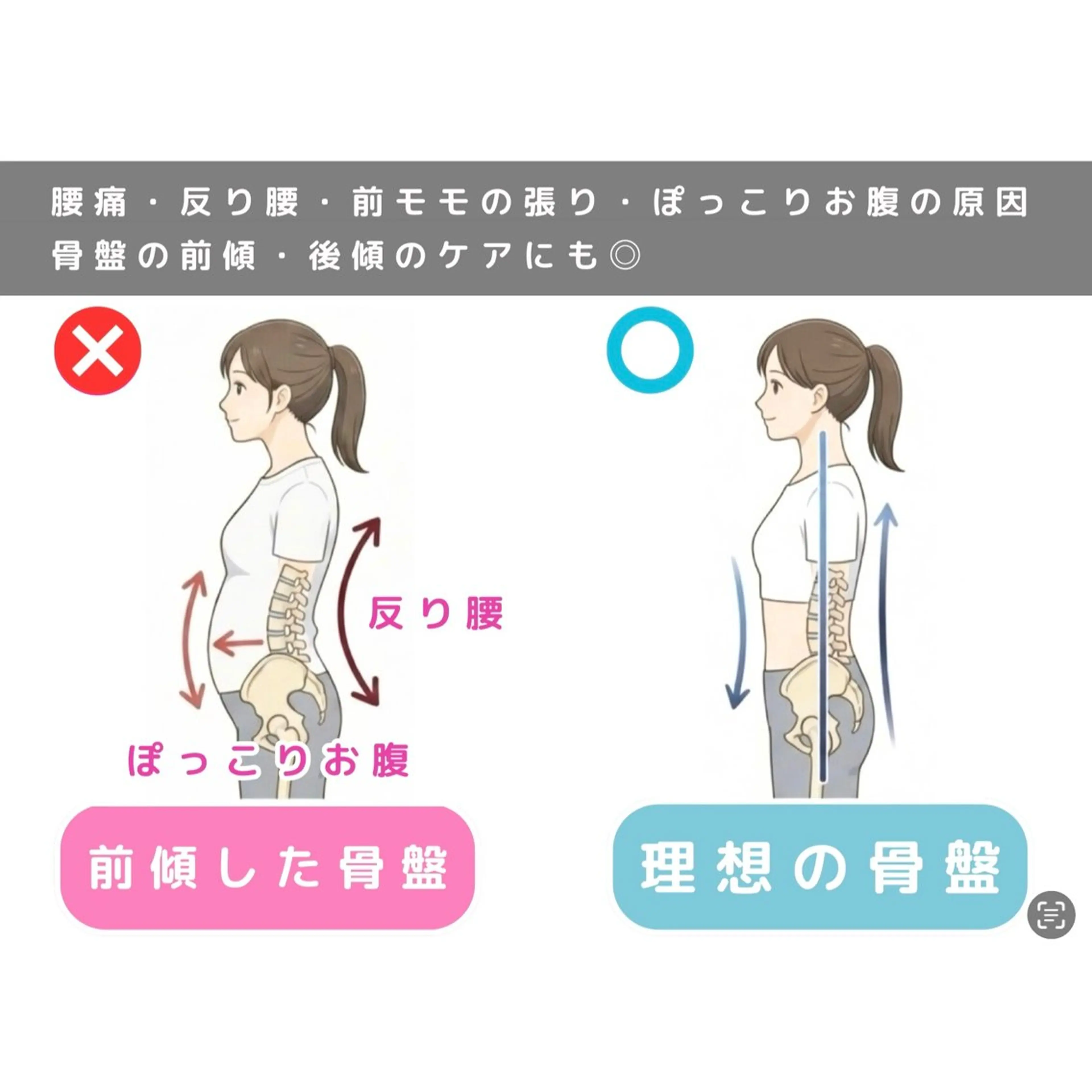 ラクリスfit大阪 NAOKIのエステ・リラクイメージ