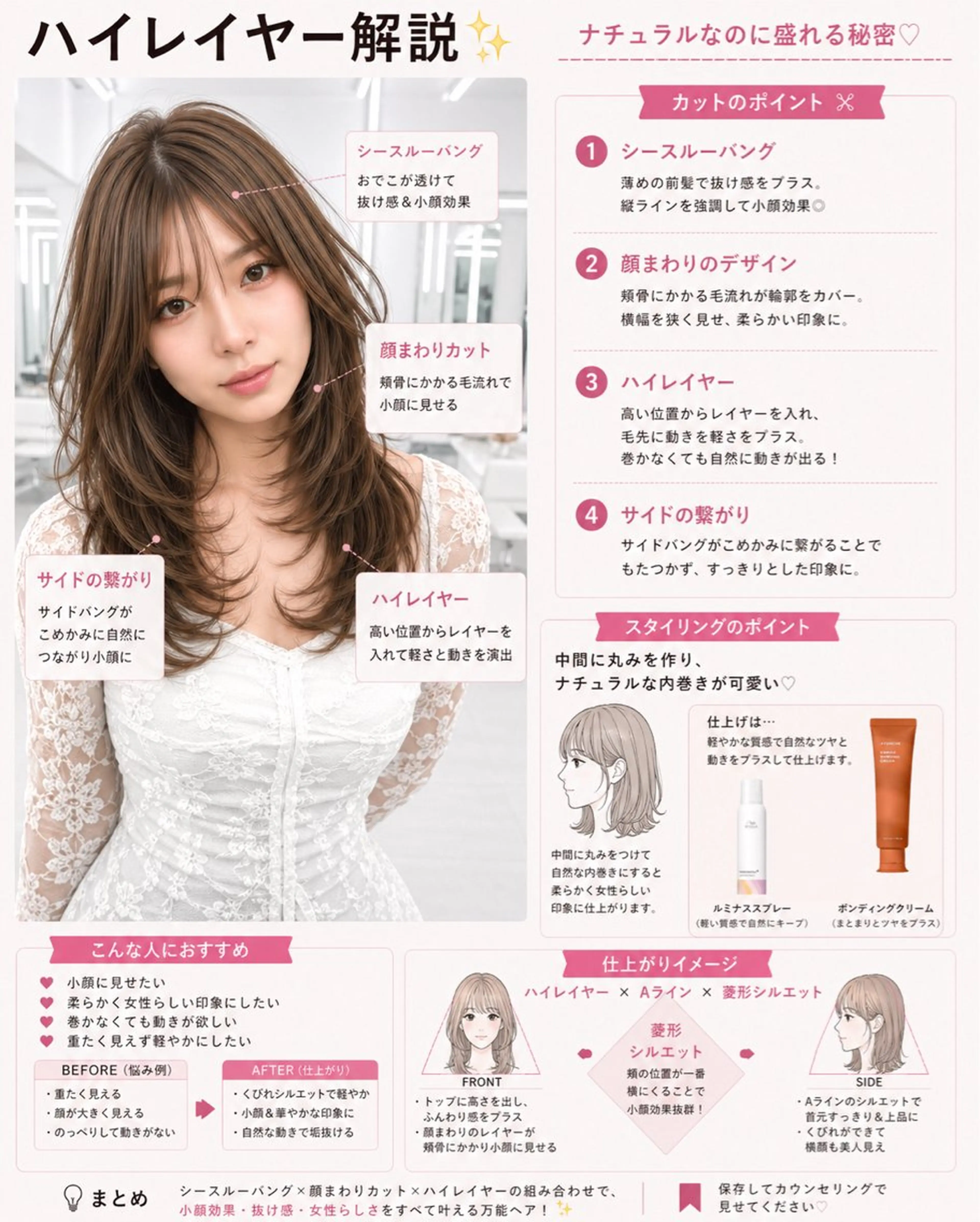 ロング カラー ベージュカラー ブリーチ 透明感カラー くびれヘア 韓国風ヘア カット ヘアカラー トリートメント ヘッドスパ 透明感カラー✨🩵 韓国ヘアkanatoのヘアスタイル