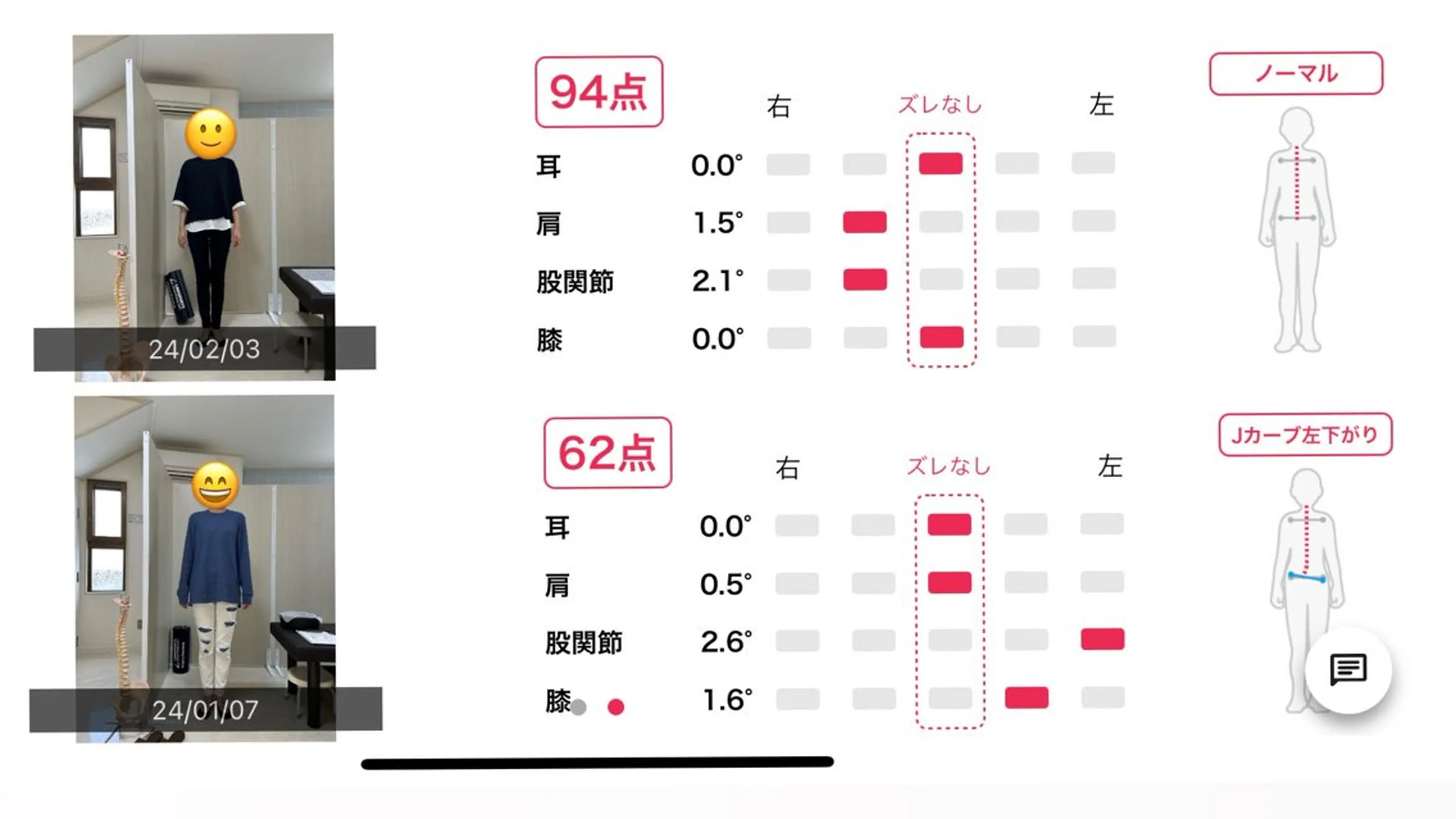 NAORU整体 沖縄市コザ院のエステ・リラクイメージ