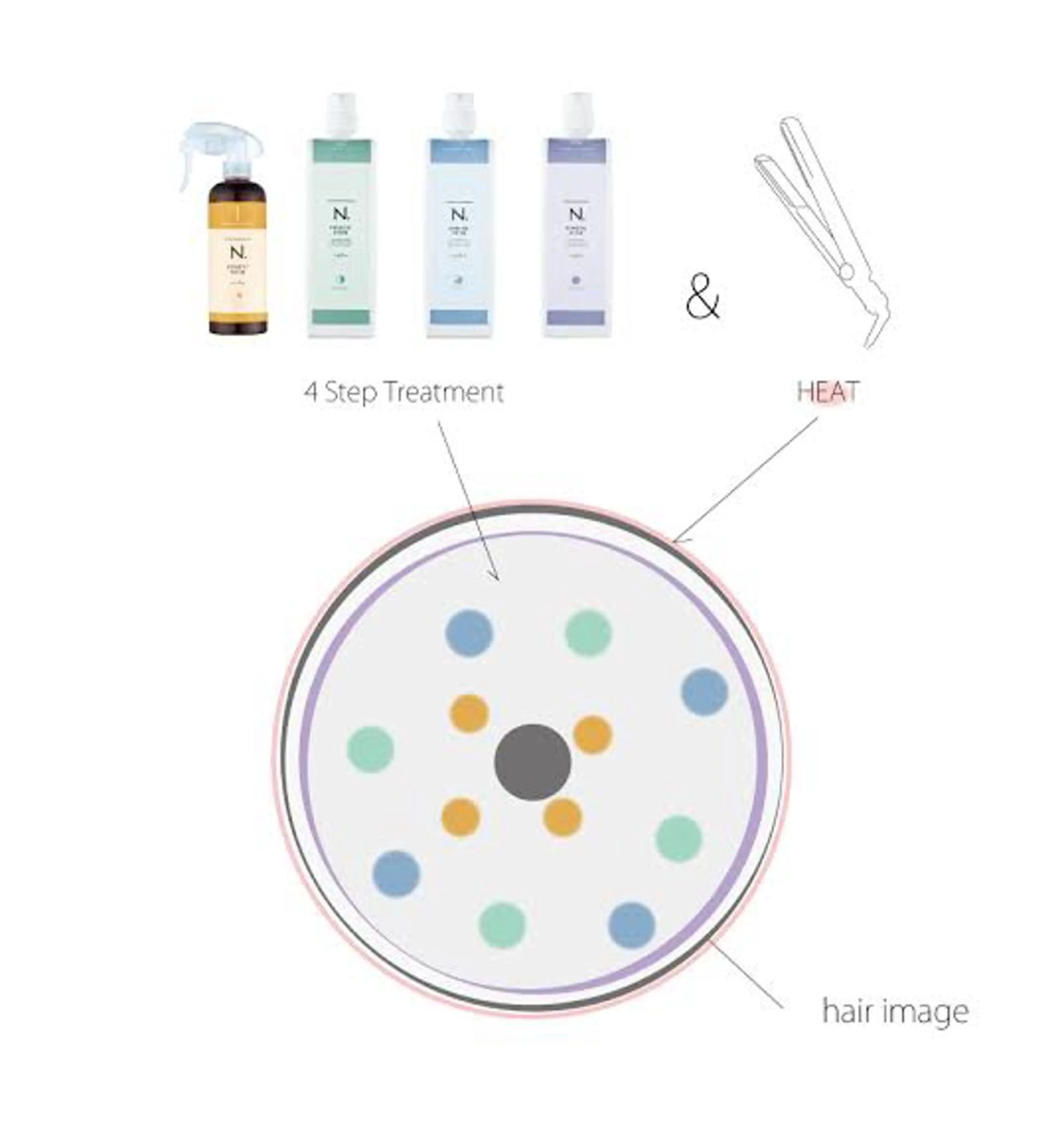 本格ヘッドスパ🌿 ×ヘア　佐藤のヘアスタイル