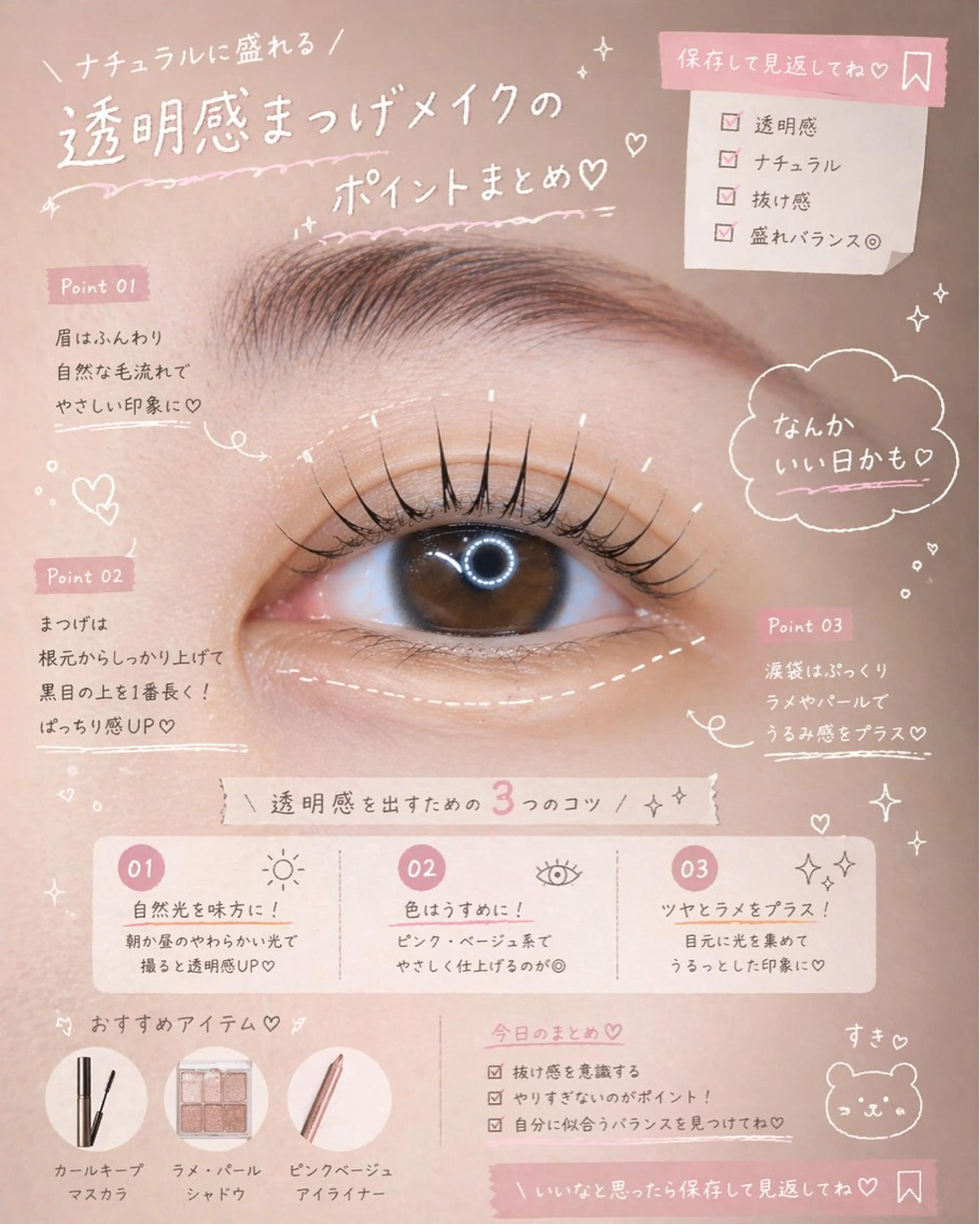 マツエク・マツパ マツパ Eye Labo Swipのマツエク・マツパデザイン