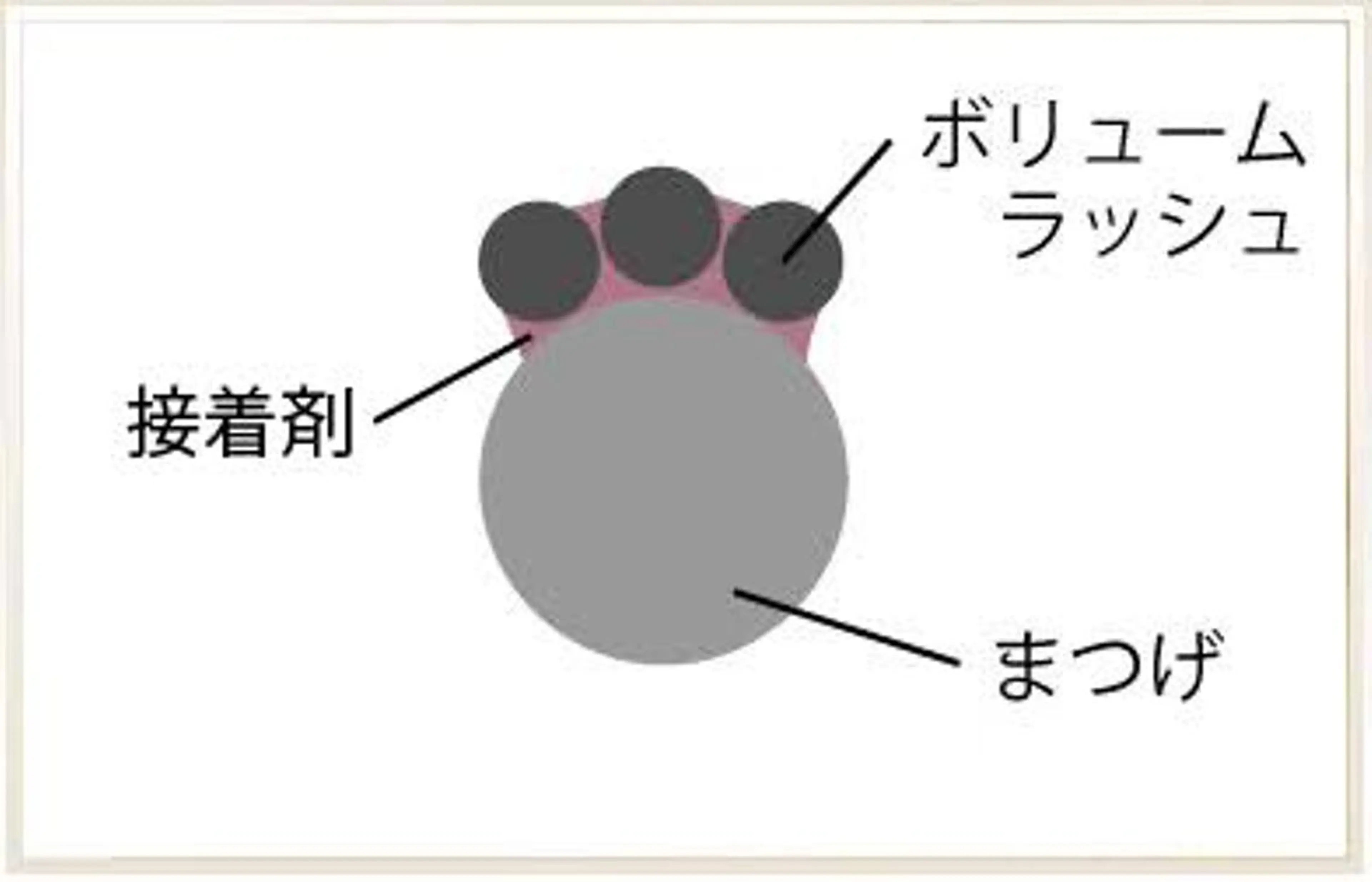 マツエク・マツパ ボリュームラッシュ eyelash presh yukaのマツエク・マツパデザイン