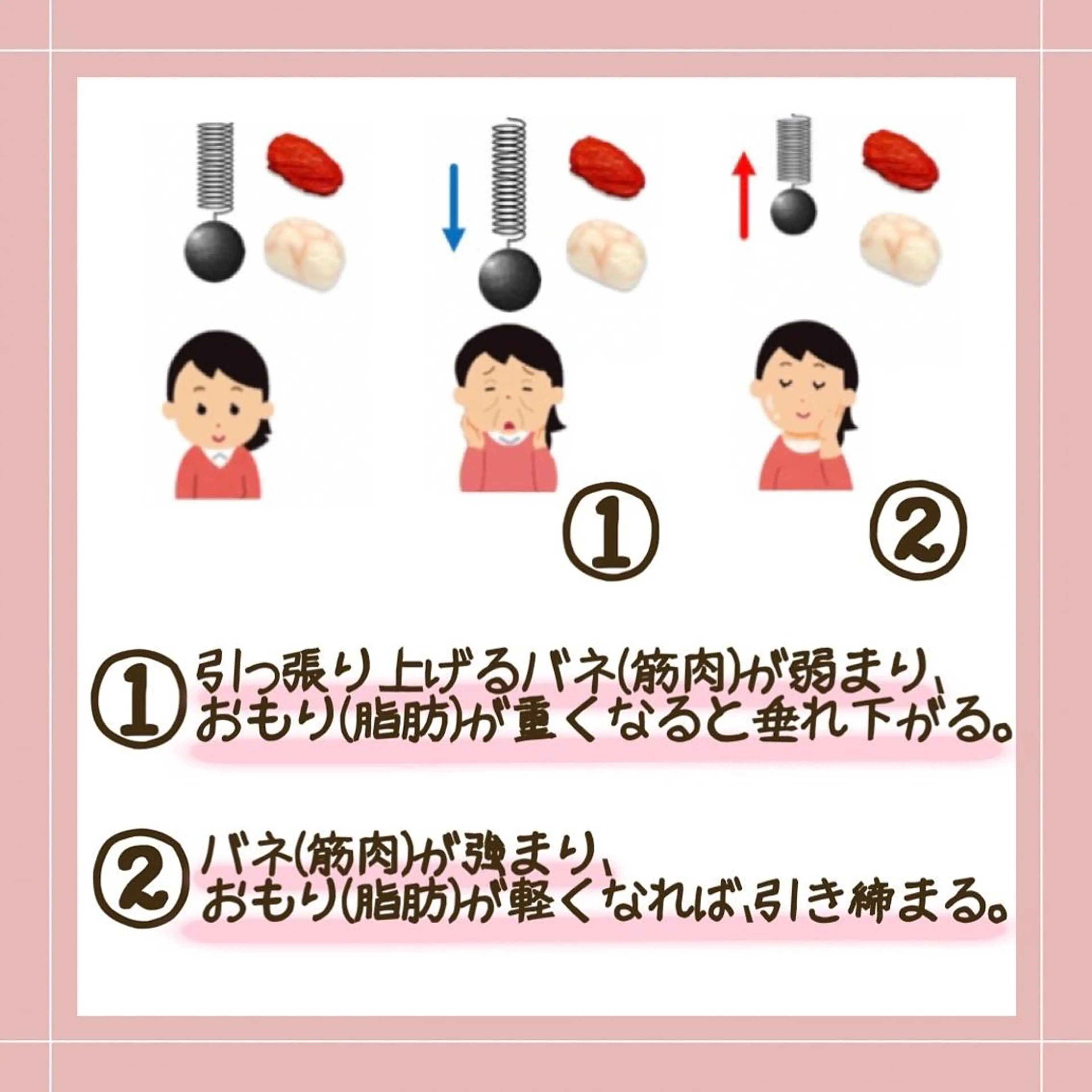 ‍痩身＆ボディ 結果出し🌟丹野のエステ・リラクイメージ