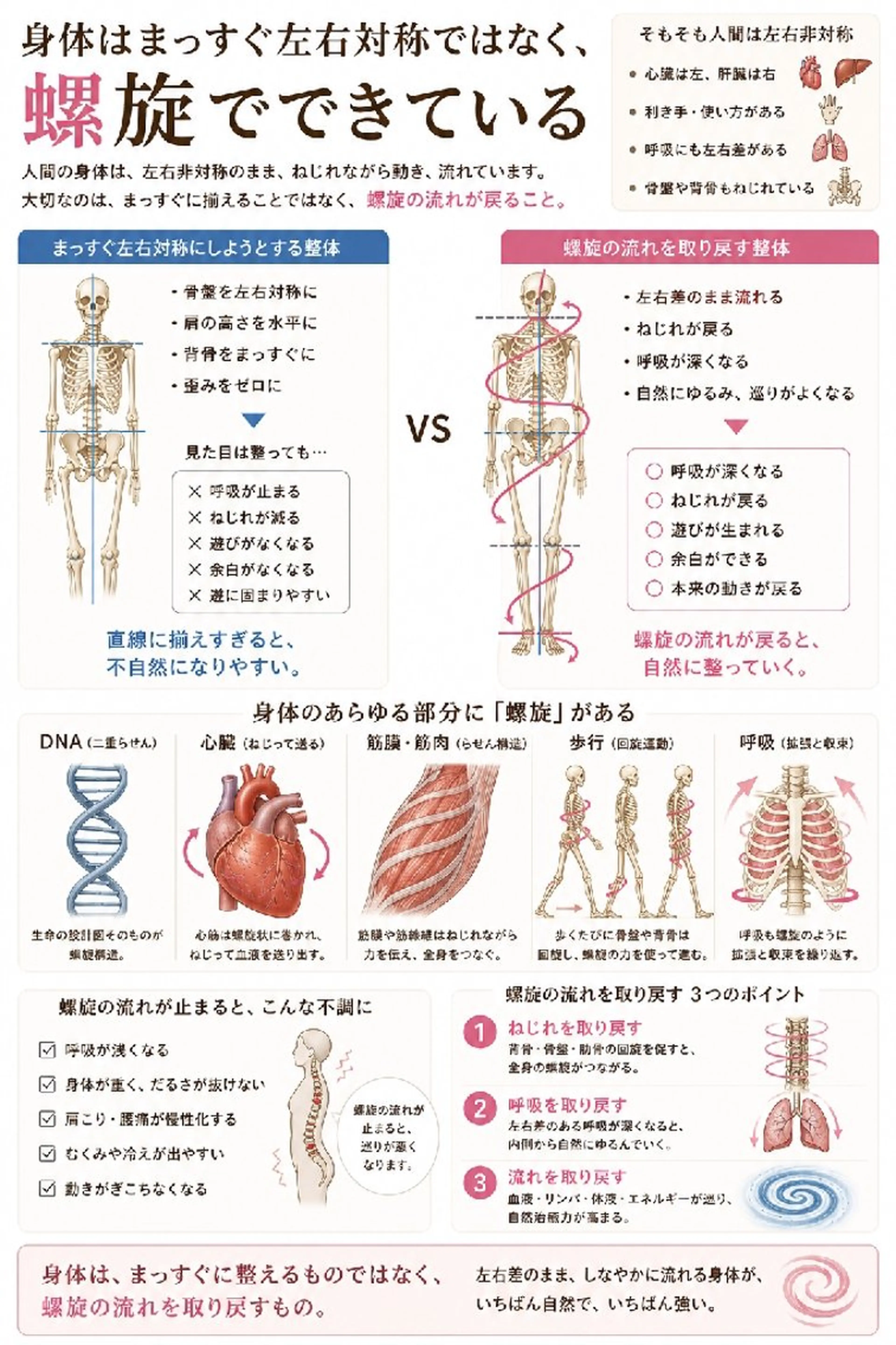 無意識の力み専門 整体 「澄む」すむのエステ・リラクイメージ