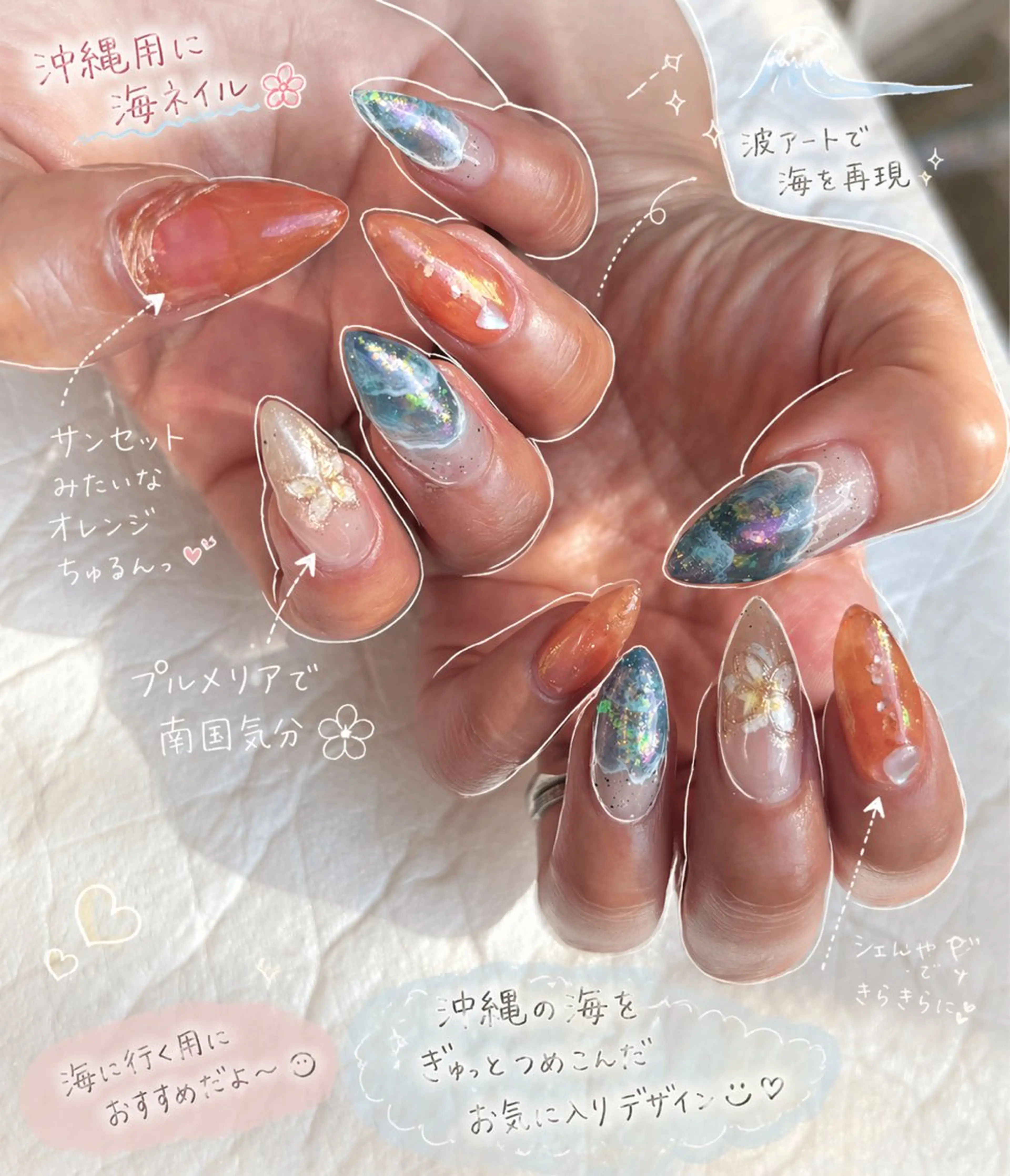 ネイル 夏ネイル ハンドネイル 東京あきる野市ネイル ✿ ｙｕiのネイルデザイン