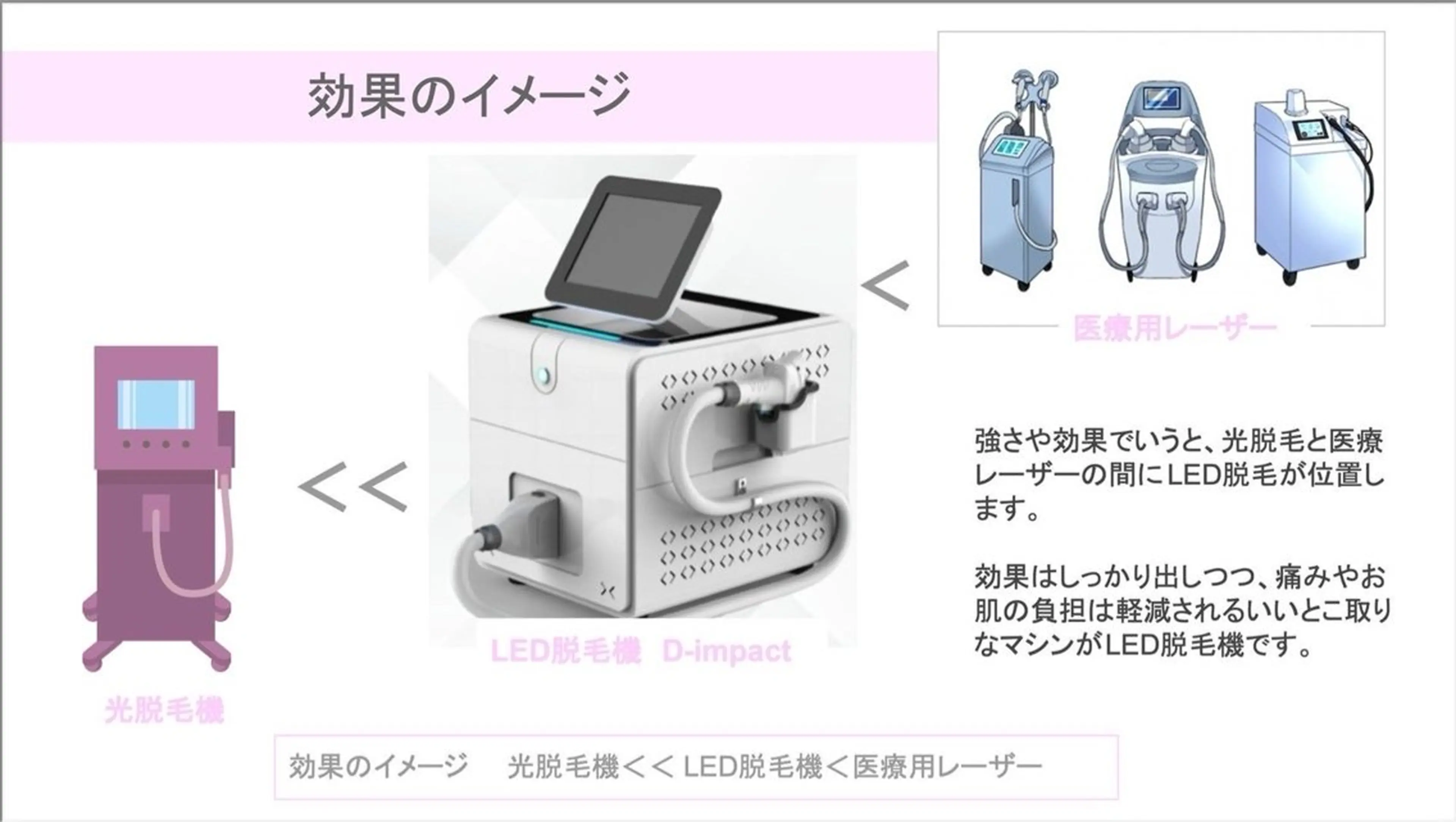 メンズ Grazie 及川のエステ・リラクイメージ