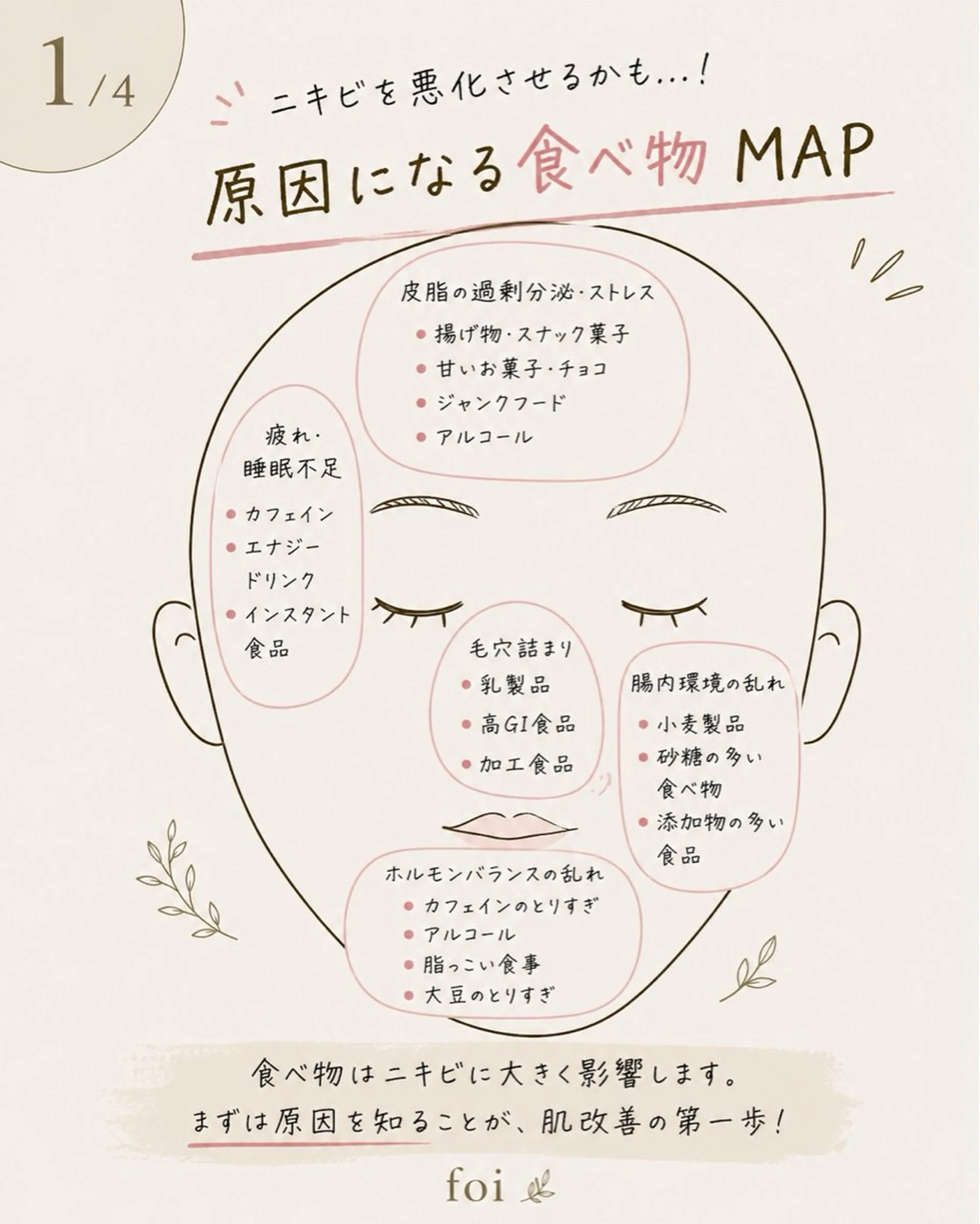 エステ 艶肌デトックス🫧 Samiraのエステ・リラクイメージ