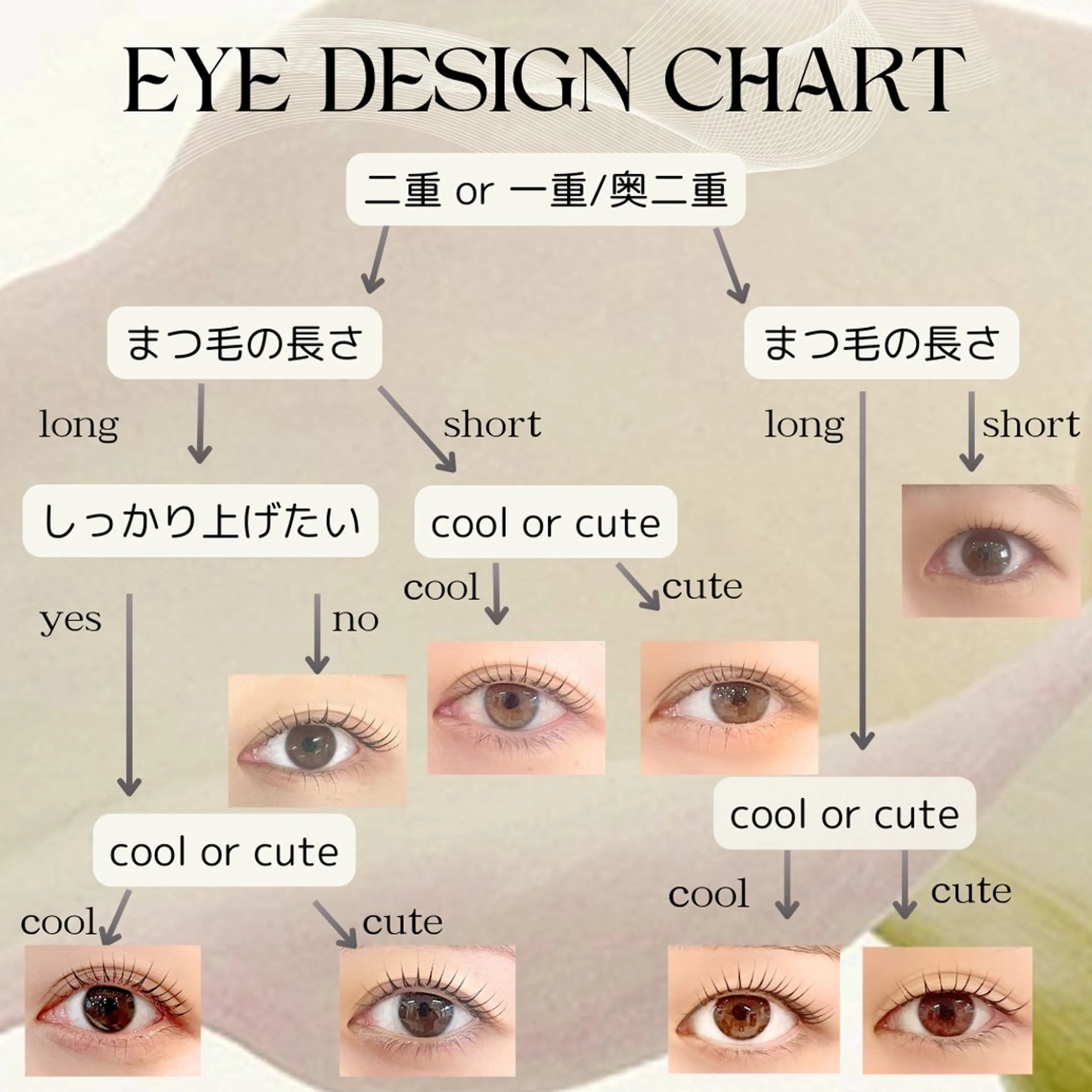 マツエク・マツパ マツパ IRIS. rinaのマツエク・マツパデザイン