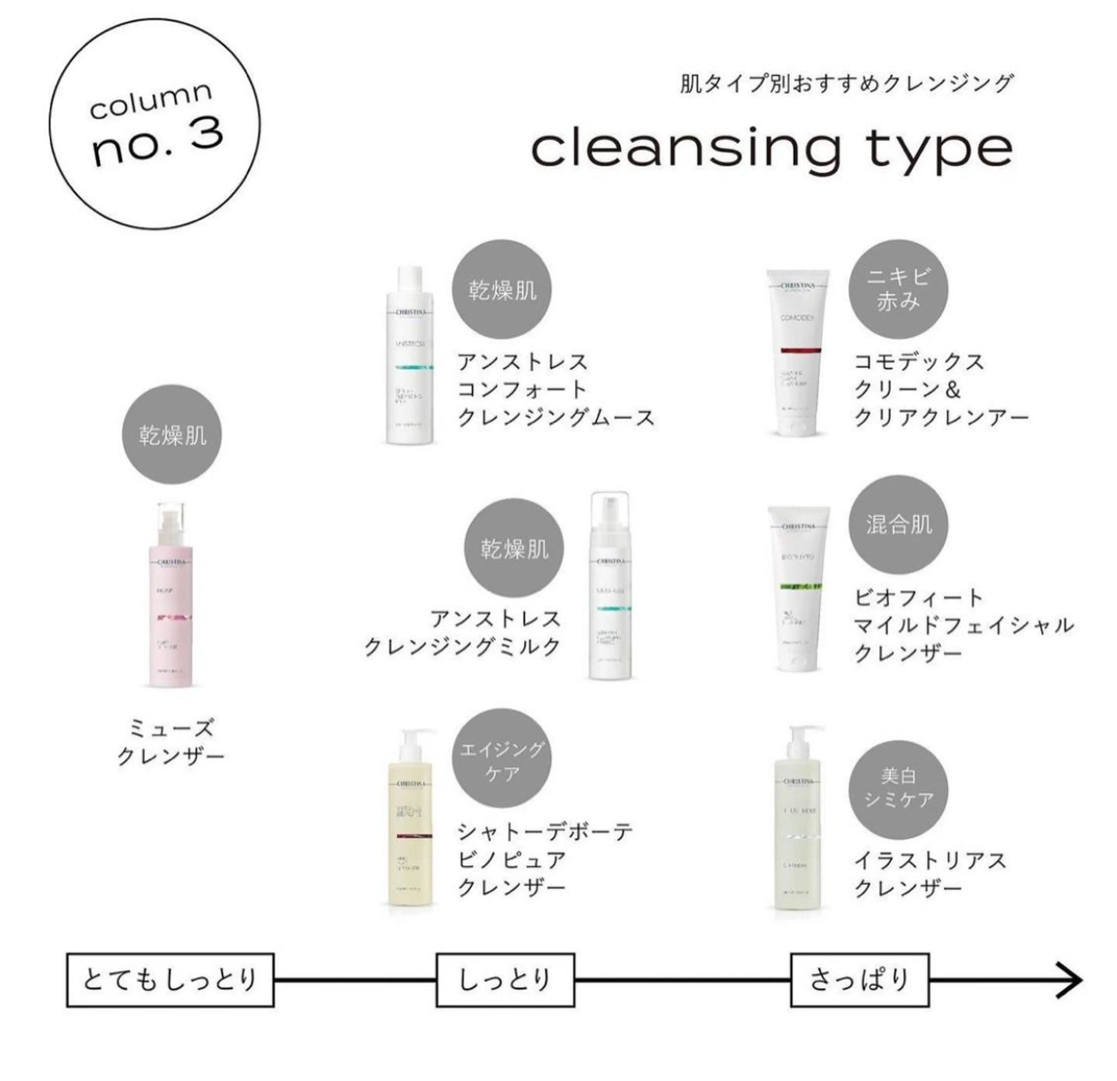 産後/ツヤ肌/子連れ /保育士在籍サロンのエステ・リラクイメージ