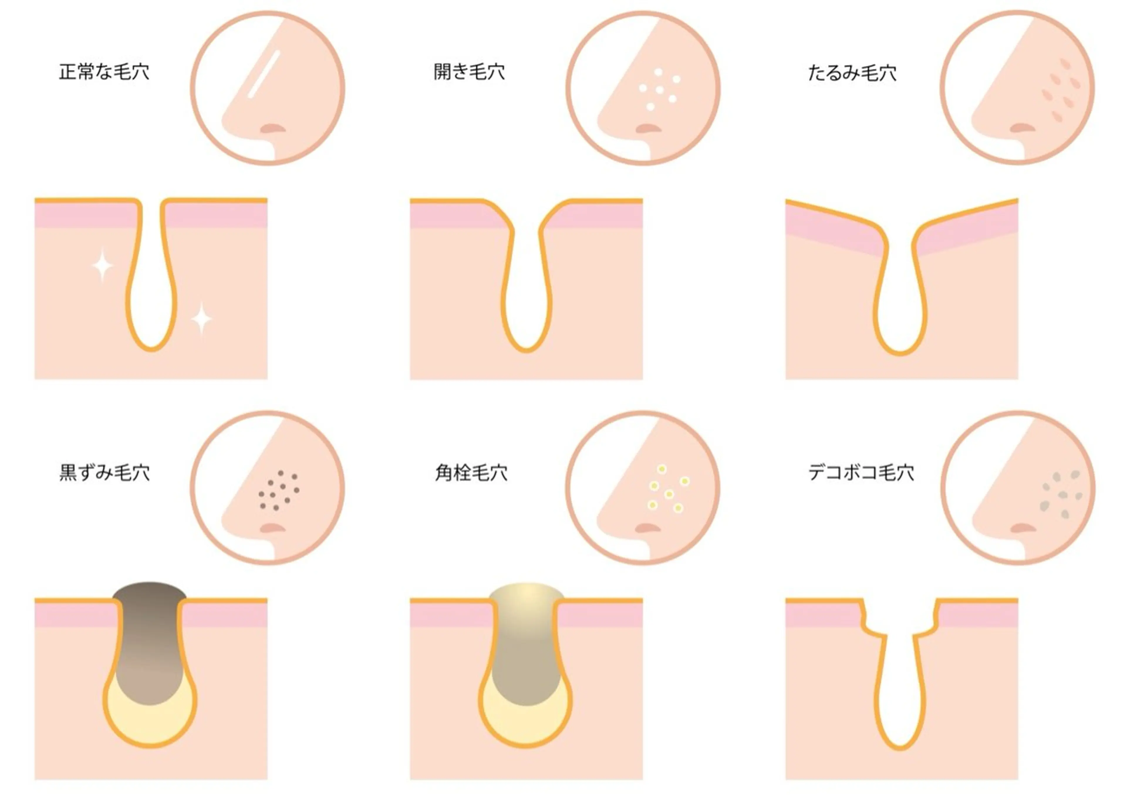 豊田 明里のエステ・リラクイメージ