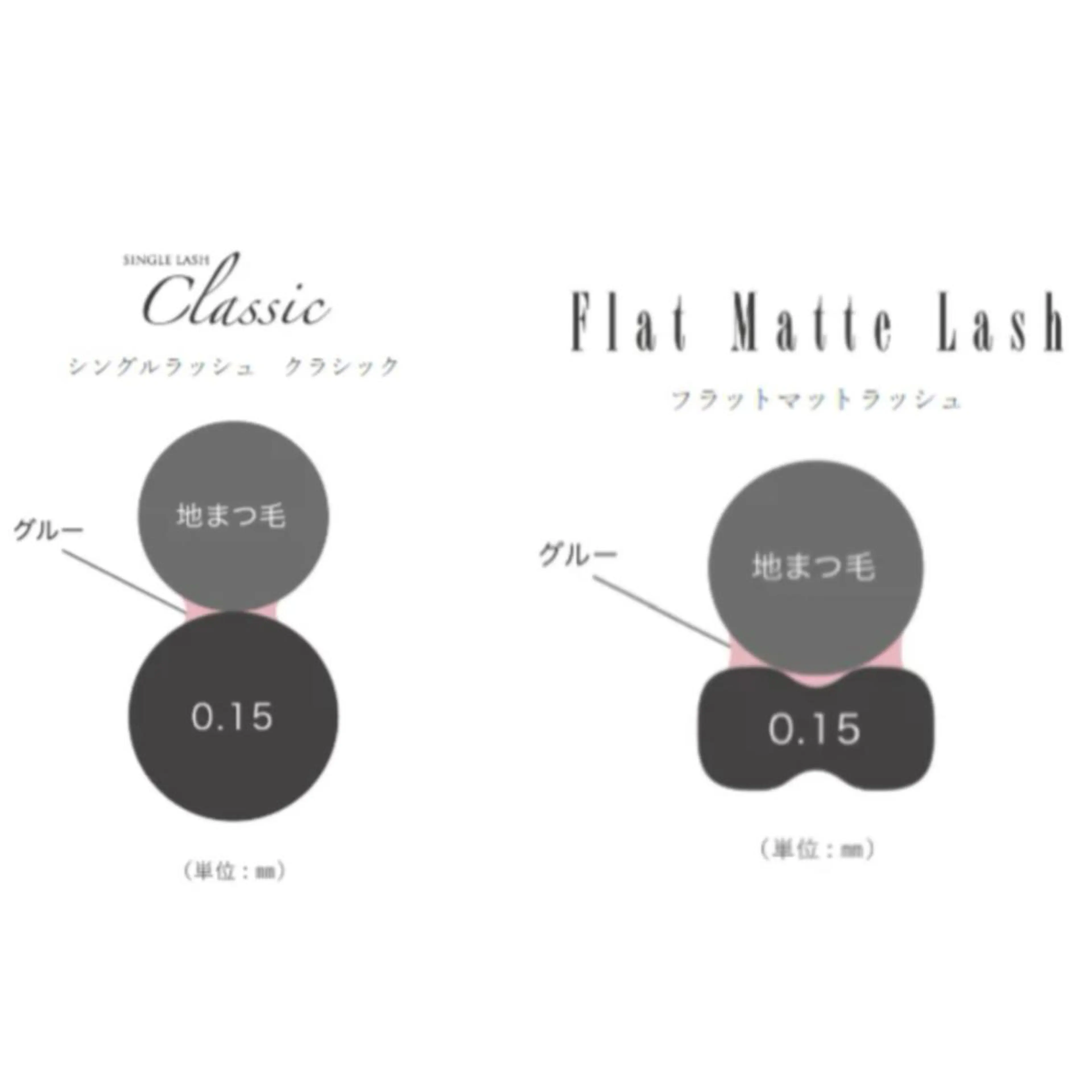 マツエク・マツパ OLIVIA恵比寿♡ 坂井 バインドロックのマツエク・マツパデザイン