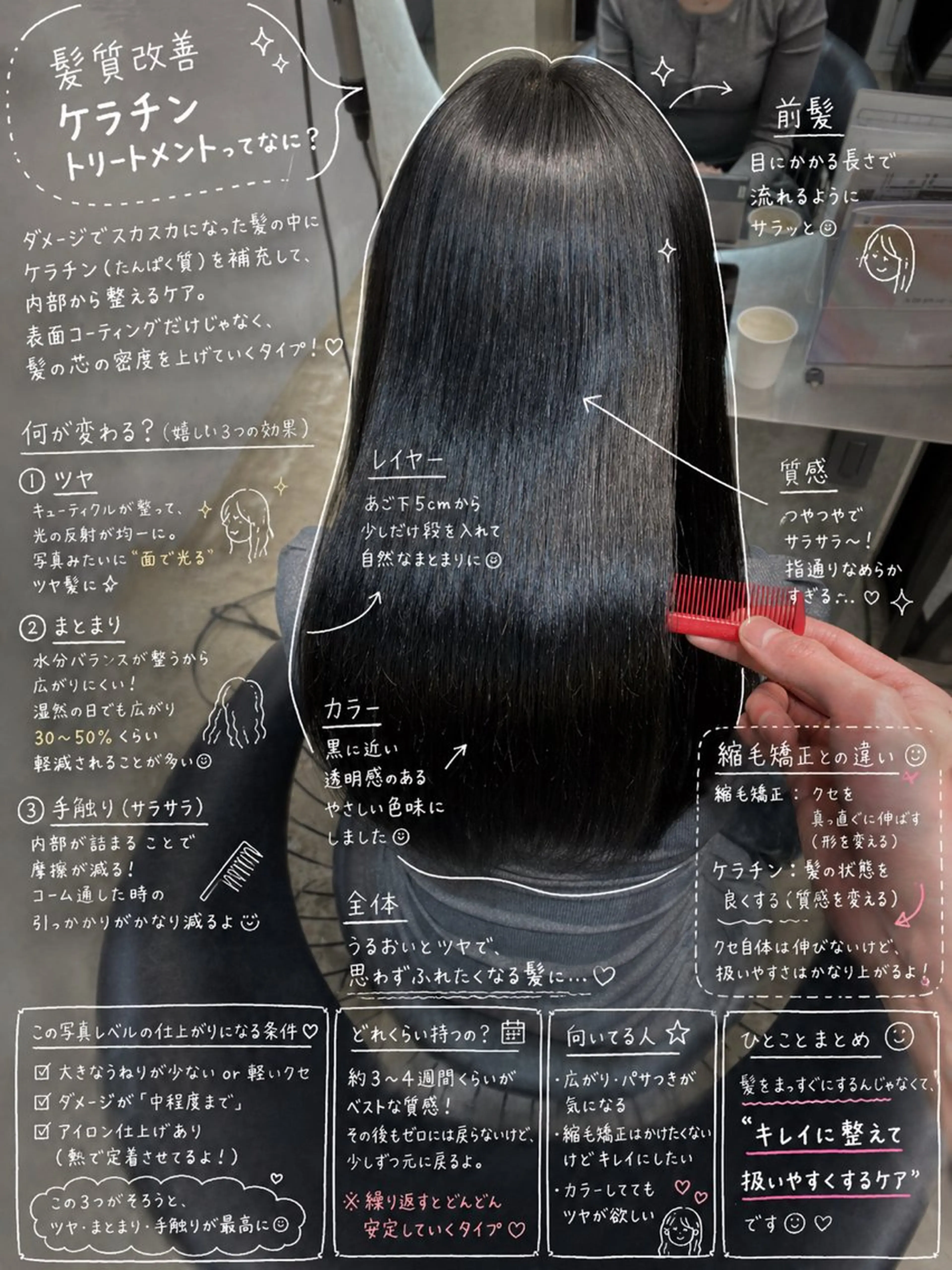 ロング カラー 髪質改善 トリートメント カット ヘアカラー トリートメント レイヤー×髪質改善✨ 渋谷/佐藤侑哉のヘアスタイル